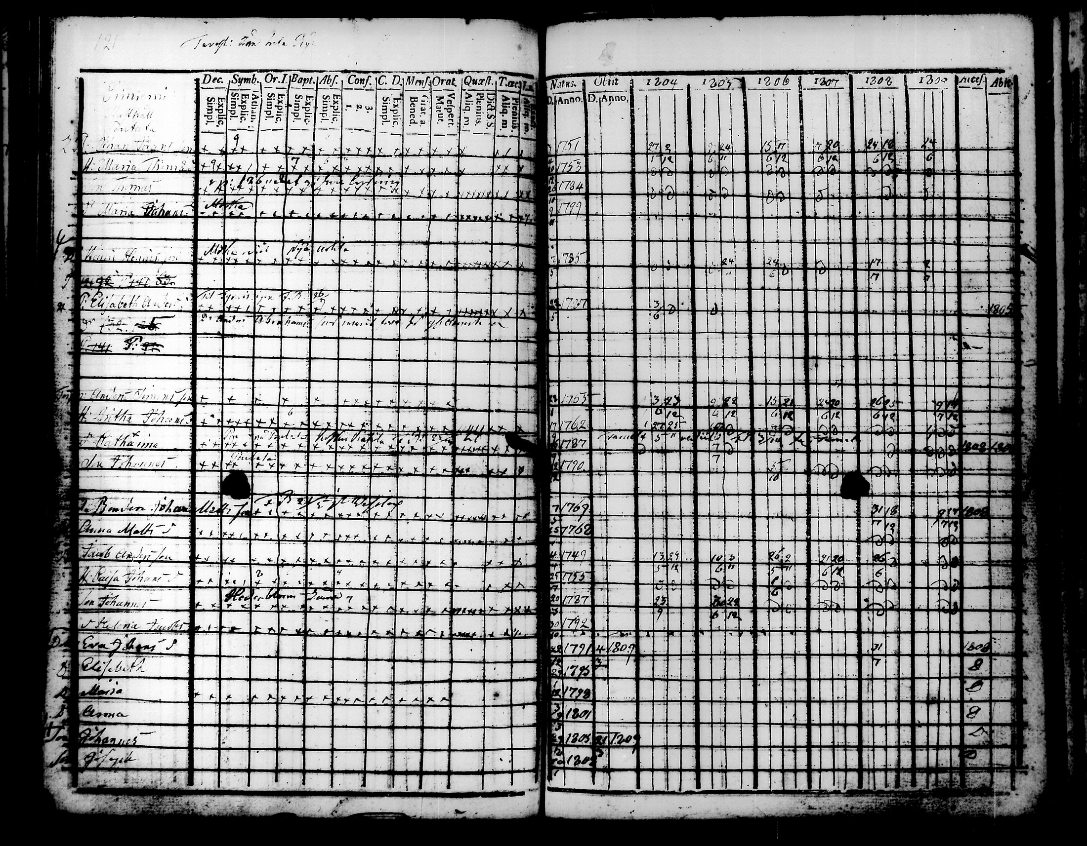 [ kuvat/129.jpg ]