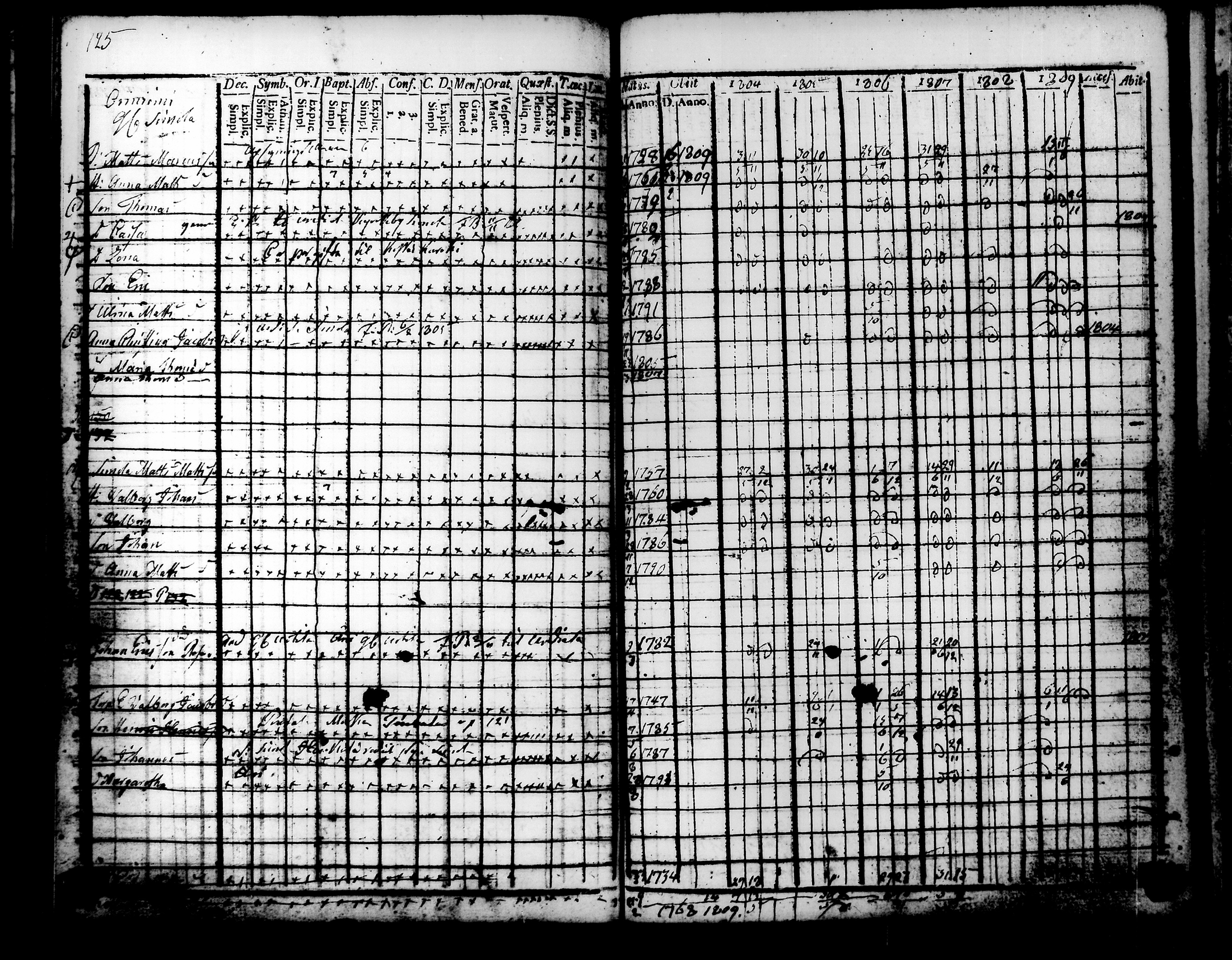 [ kuvat/133.jpg ]