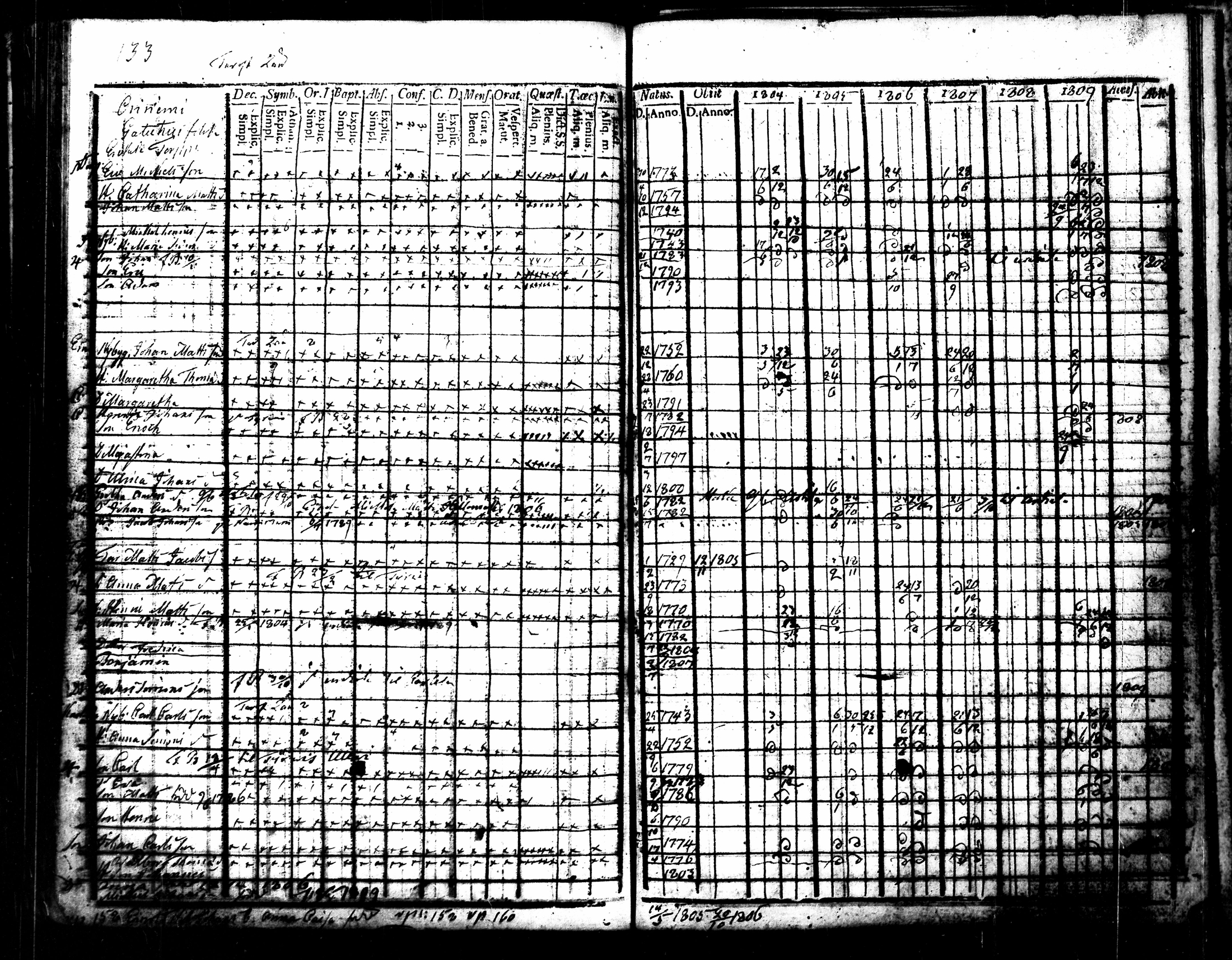 [ kuvat/142.jpg ]