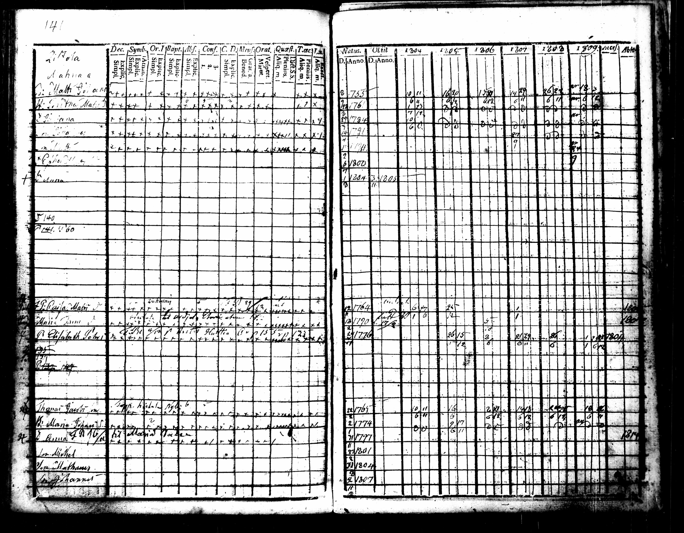 [ kuvat/150.jpg ]