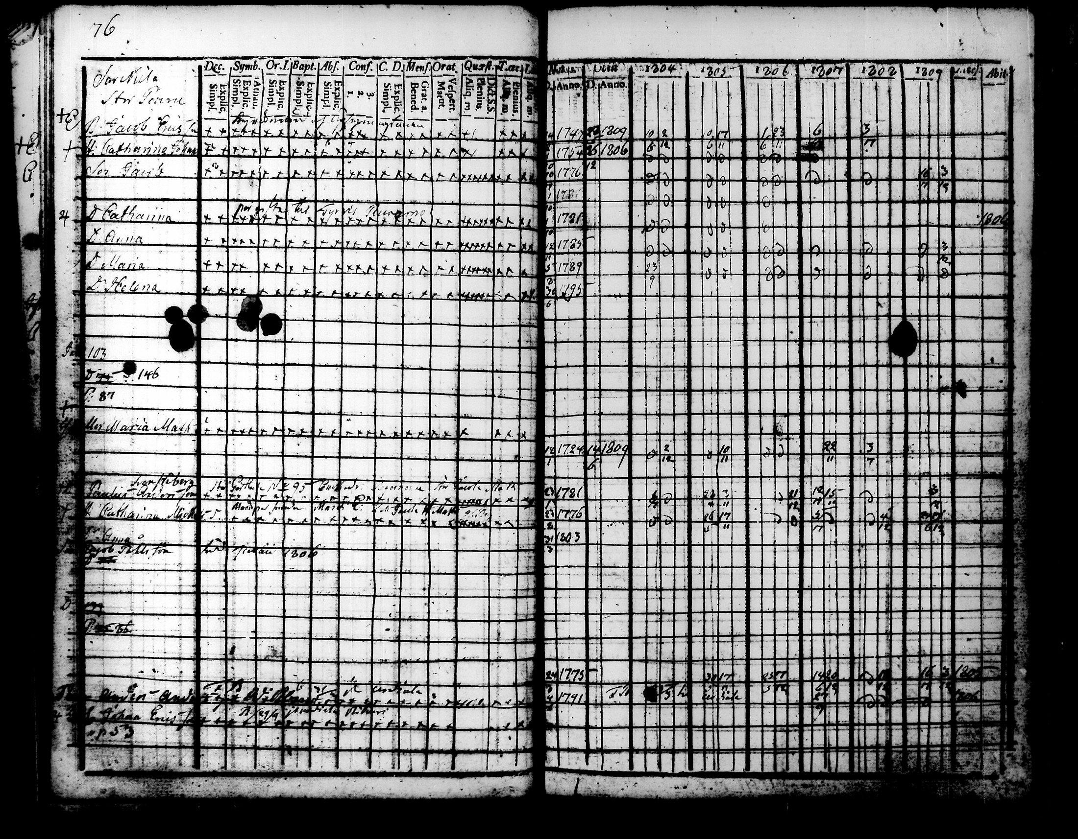 [ kuvat/84.jpg ]