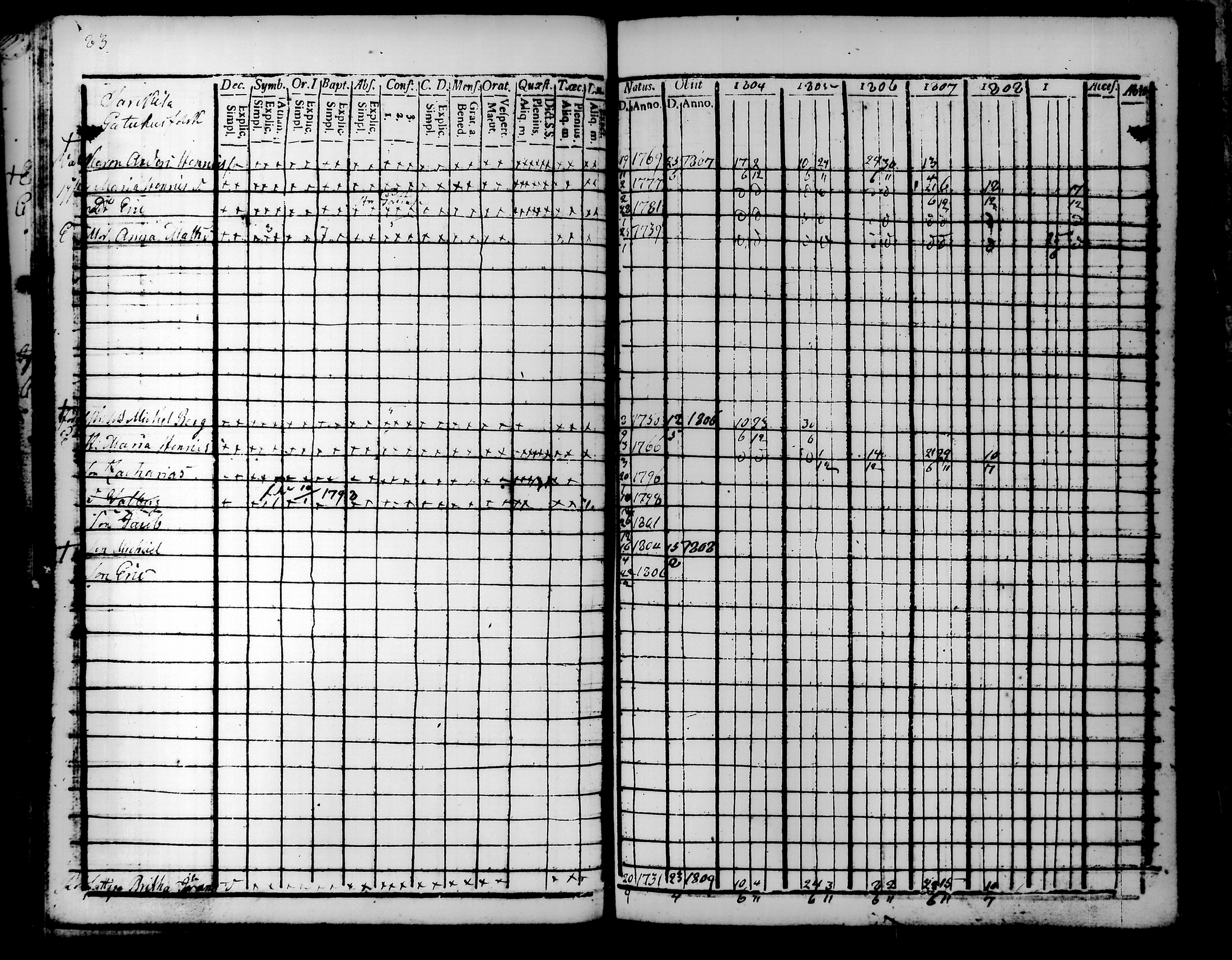 [ kuvat/91.jpg ]