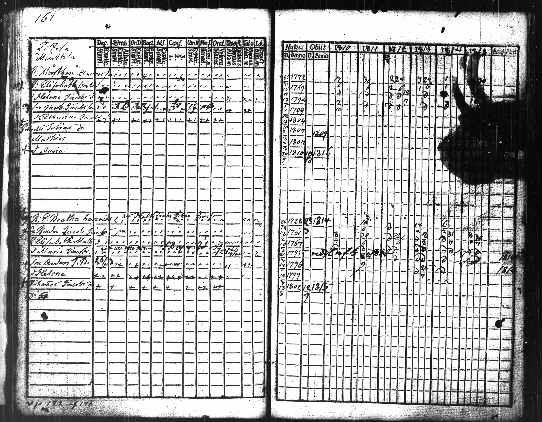 [ kuvat/177.jpg ]