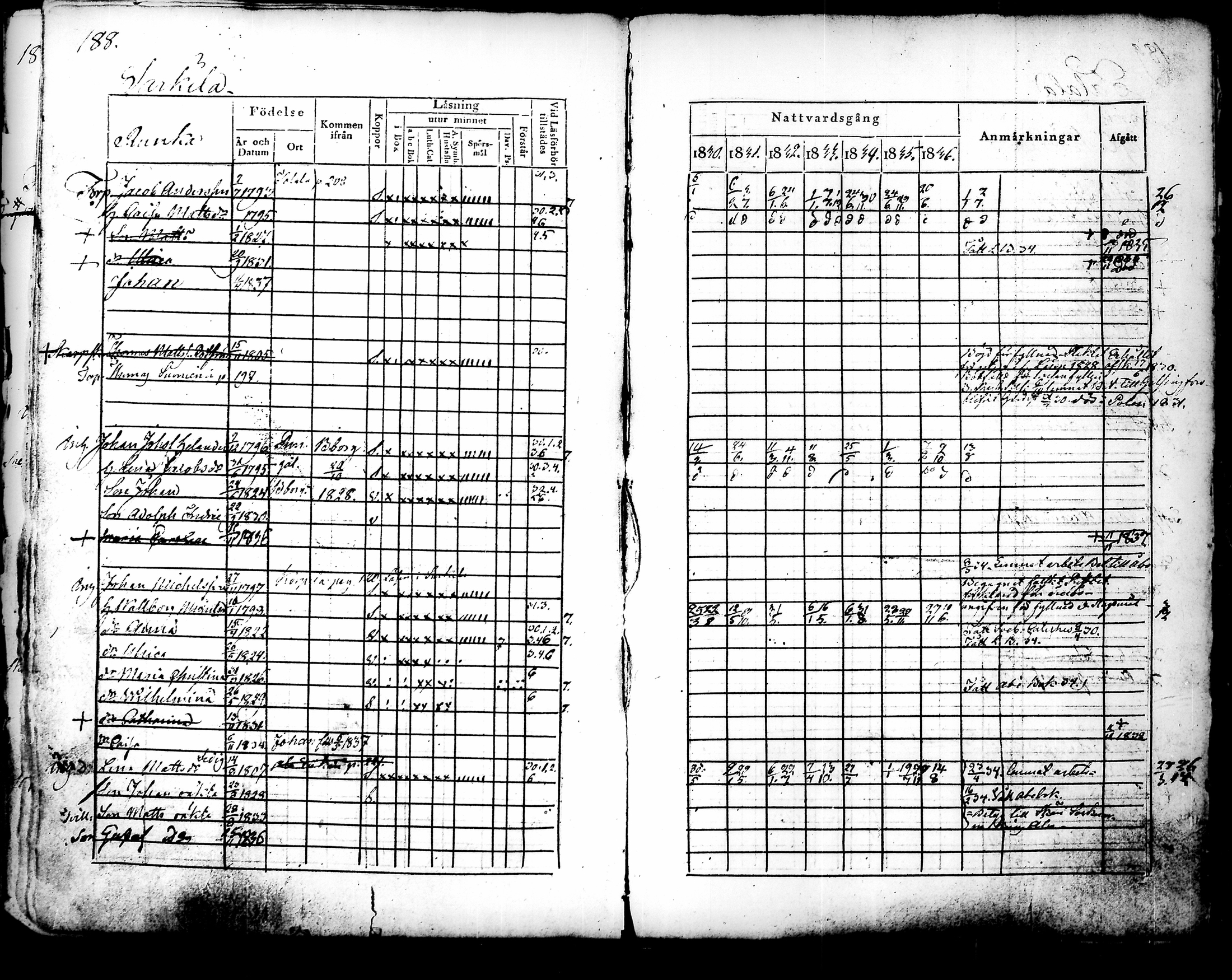 [ kuvat/196.jpg ]