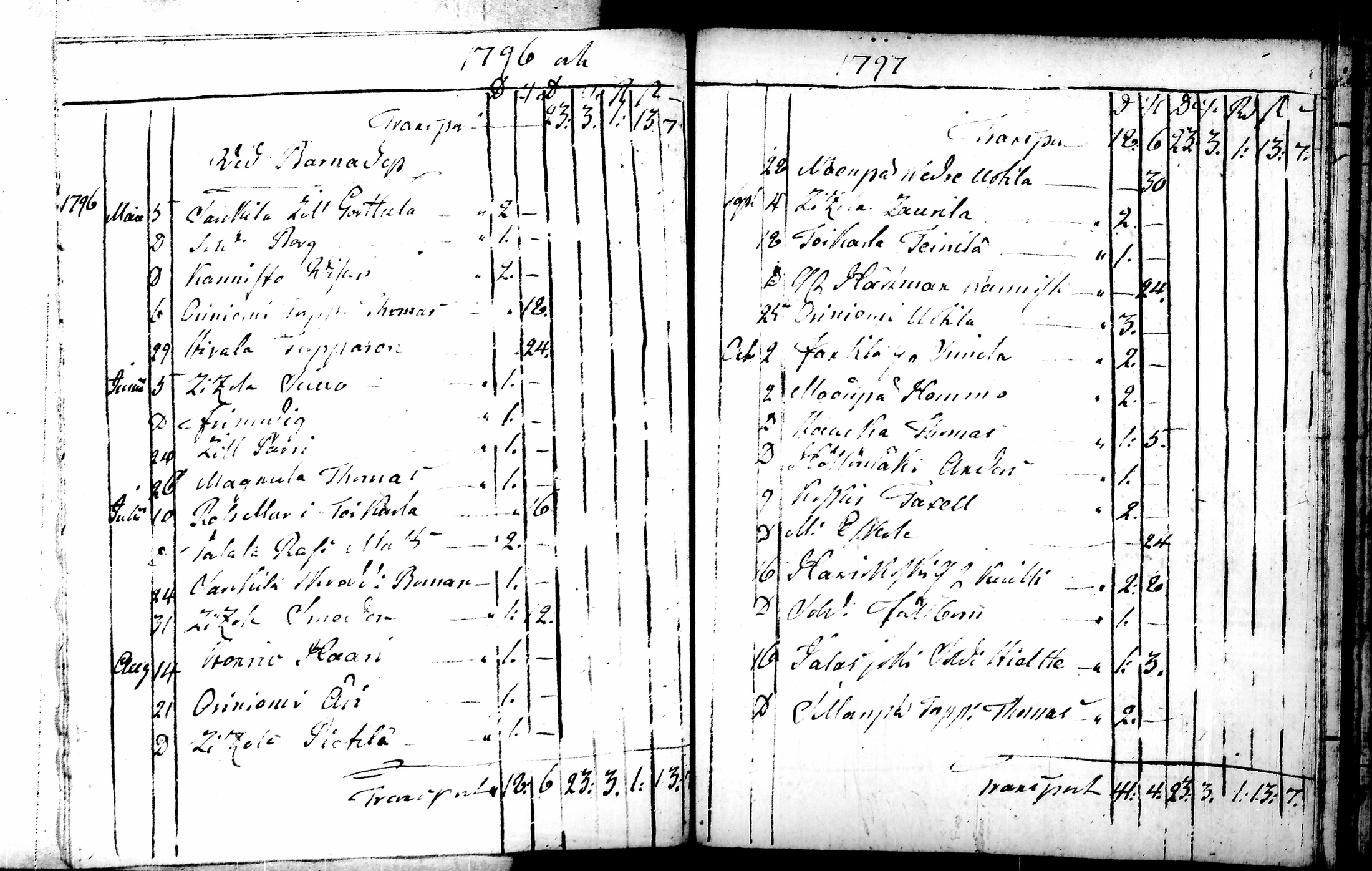 [ kuvat/160.jpg ]