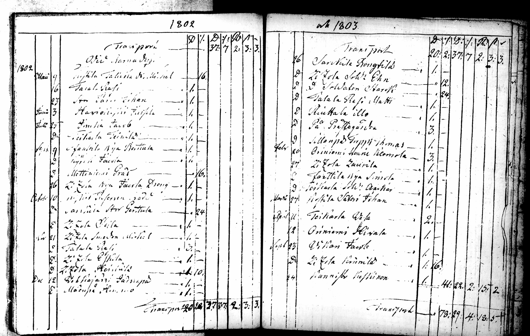 [ kuvat/174.jpg ]