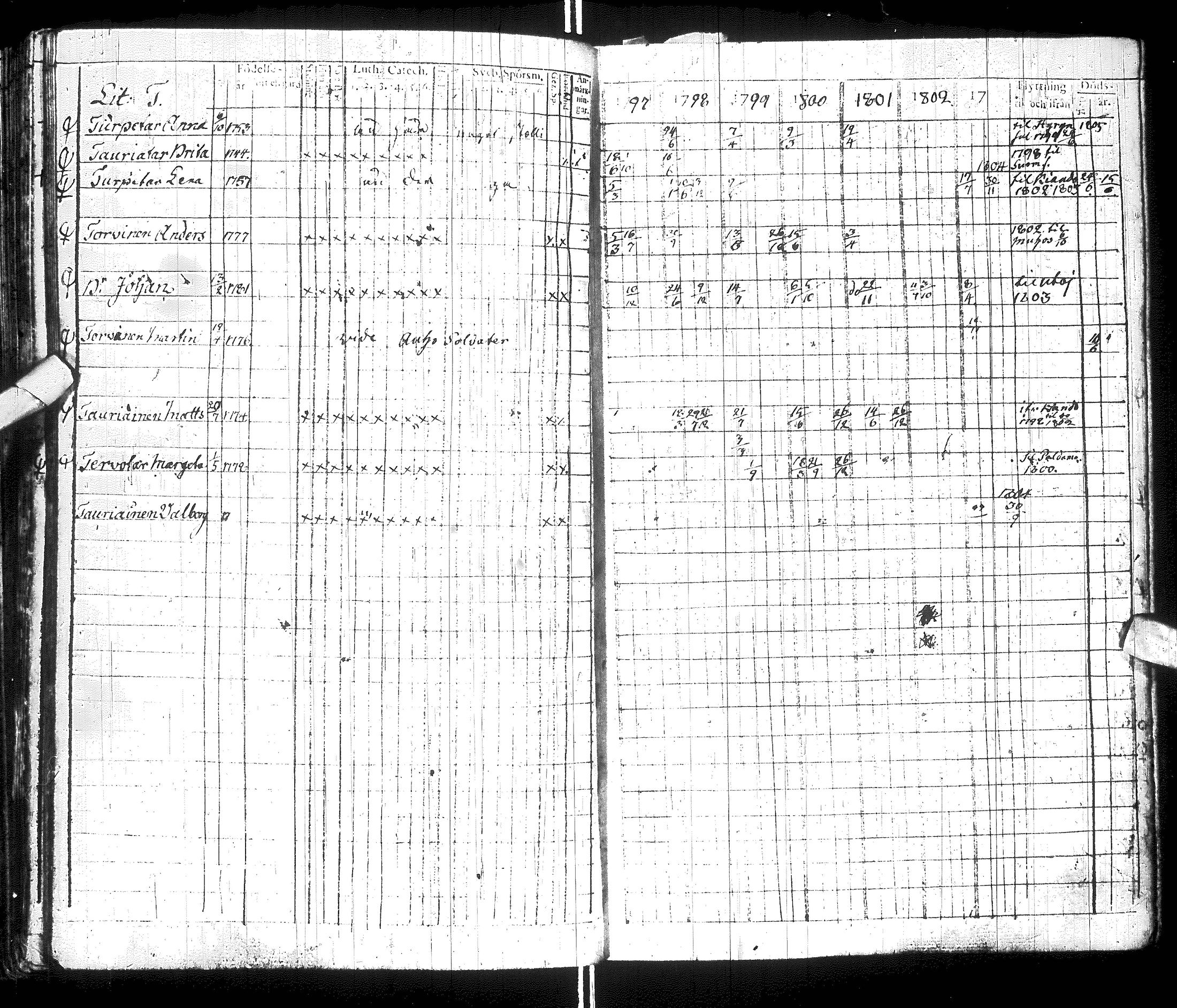 [ kuvat/176.jpg ]