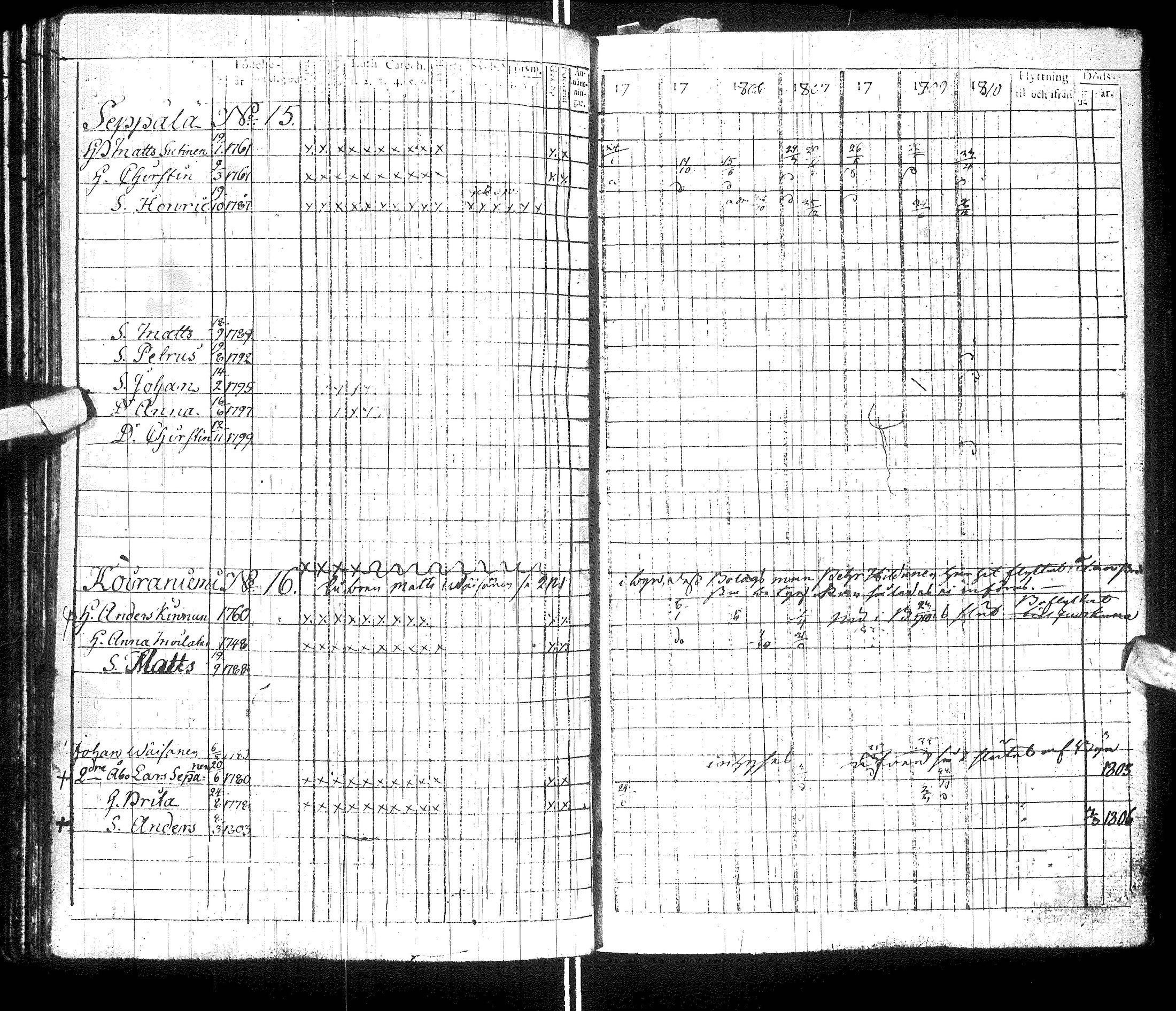 [ kuvat/224.jpg ]