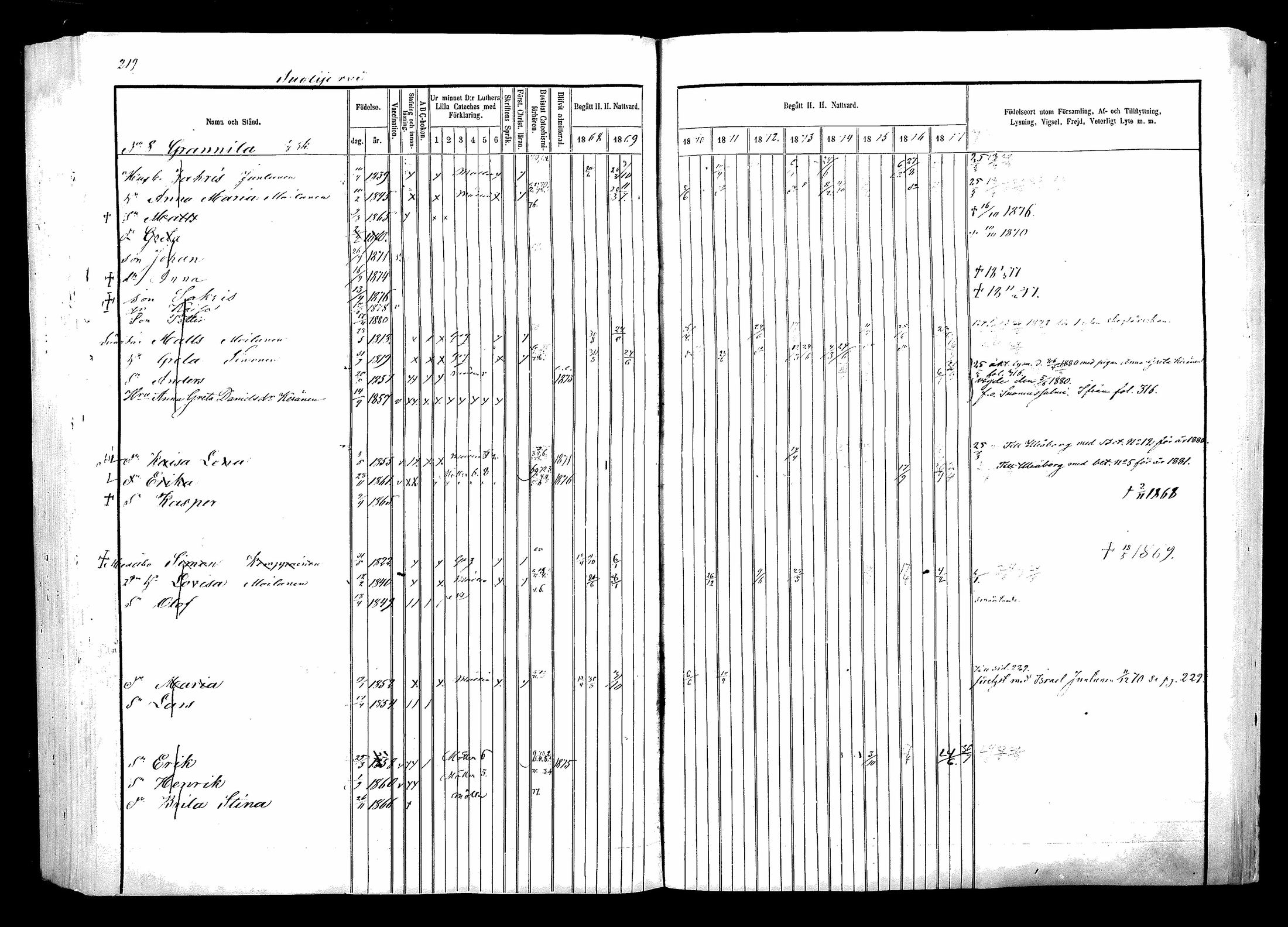 [ kuvat/219.jpg ]