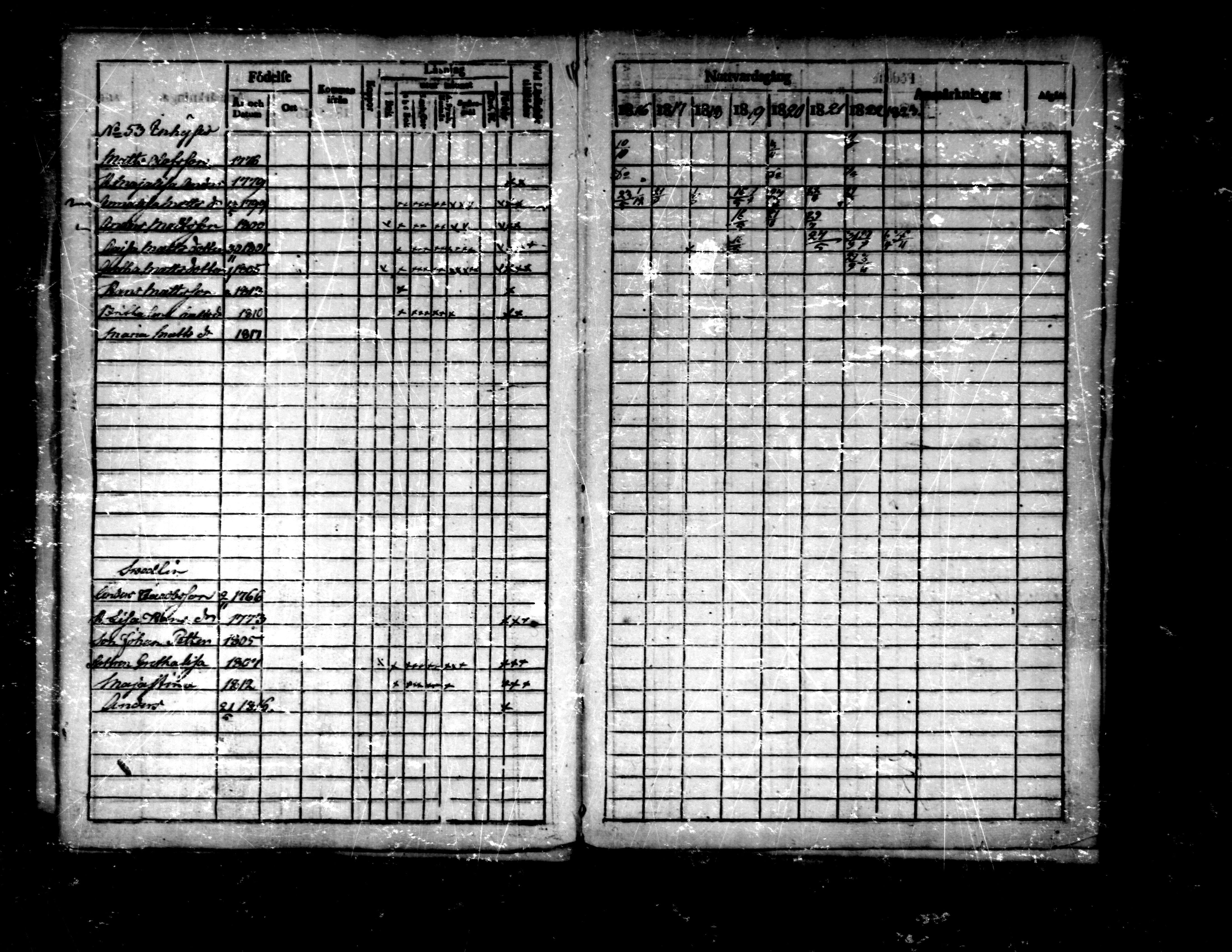 [ kuvat/164.jpg ]