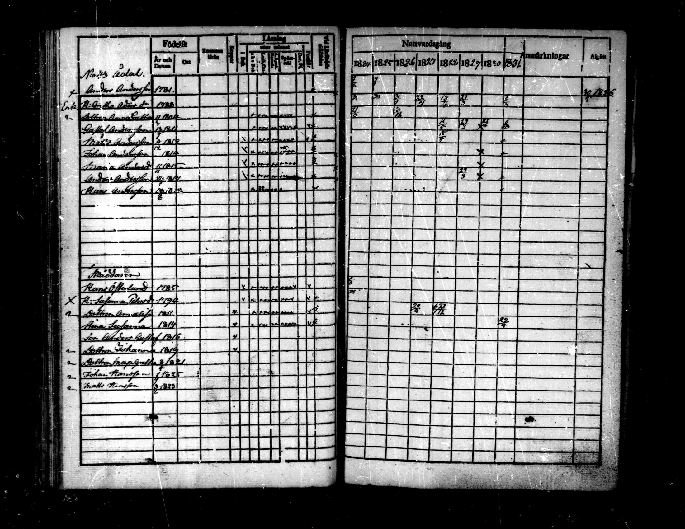 [ kuvat/152.jpg ]
