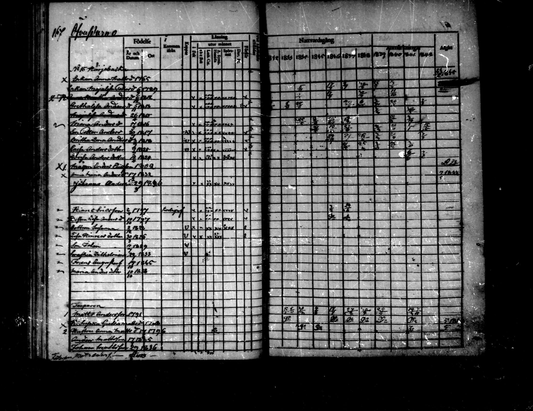 [ kuvat/167.jpg ]
