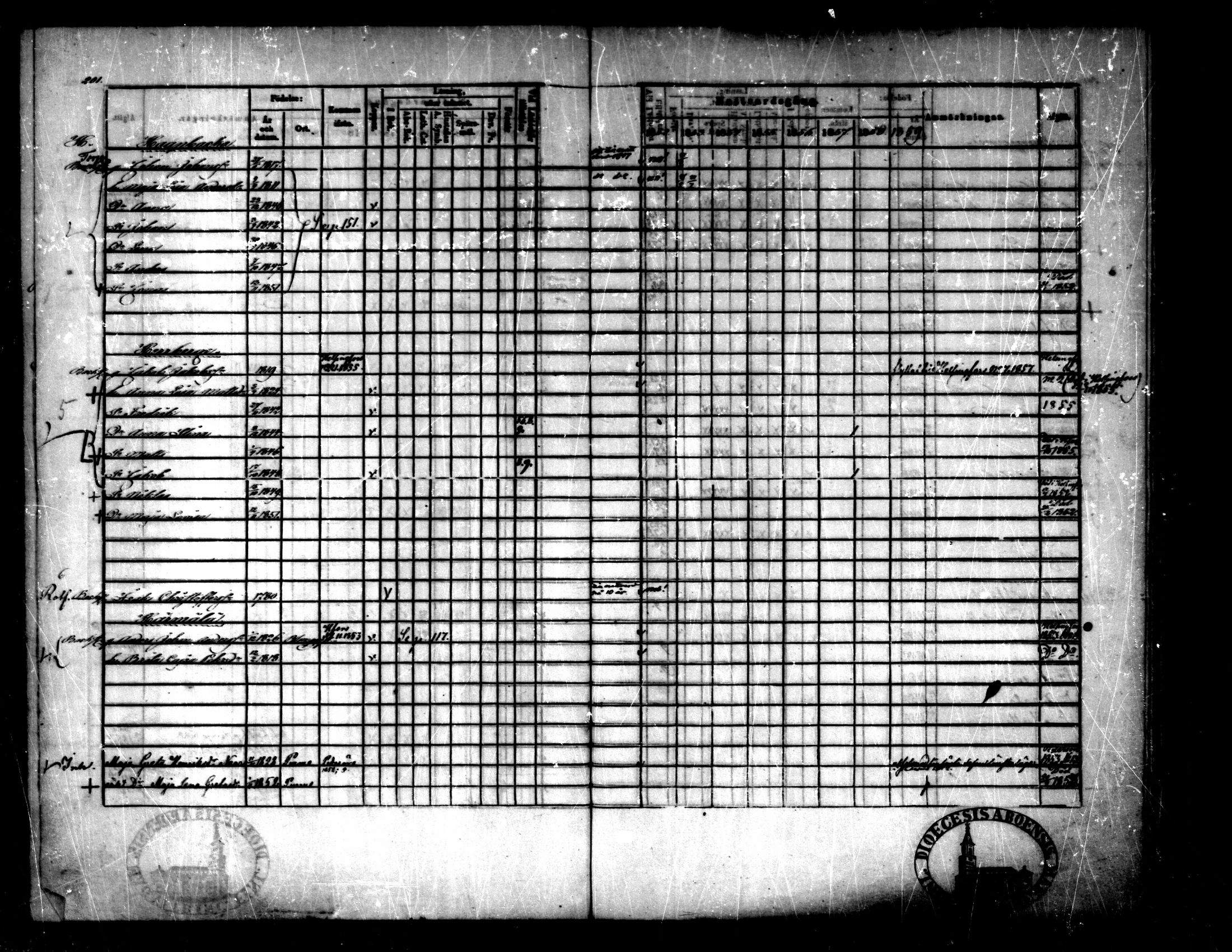 [ kuvat/202.jpg ]