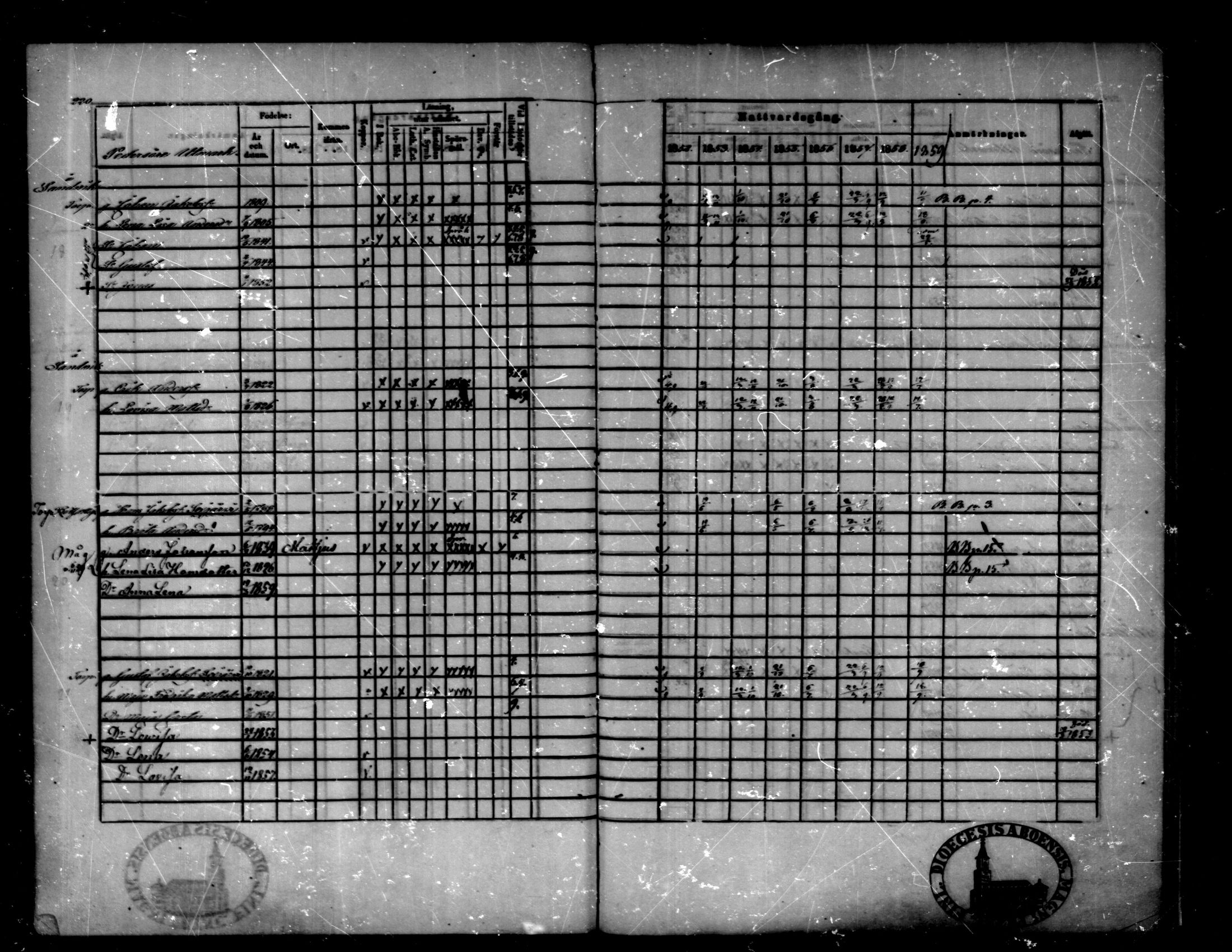 [ kuvat/220.jpg ]