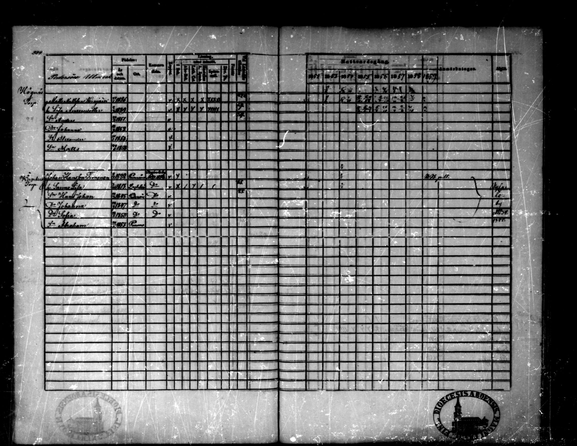 [ kuvat/224.jpg ]