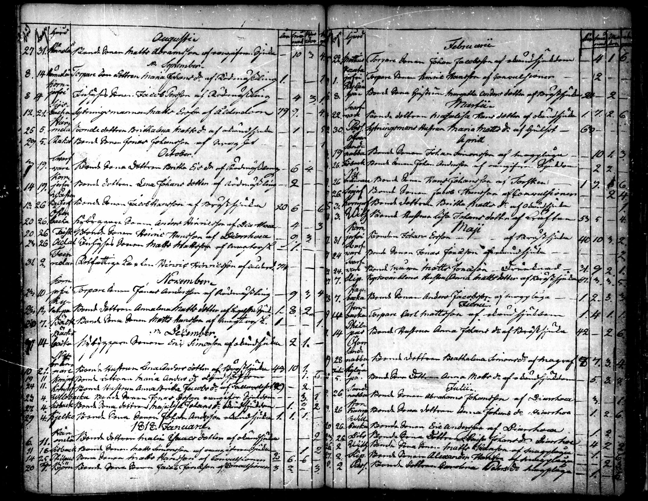 [ kuvat/140.jpg ]
