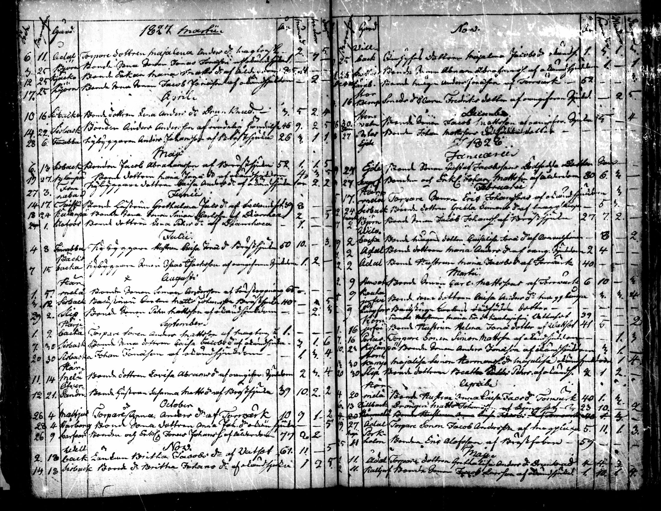 [ kuvat/149.jpg ]