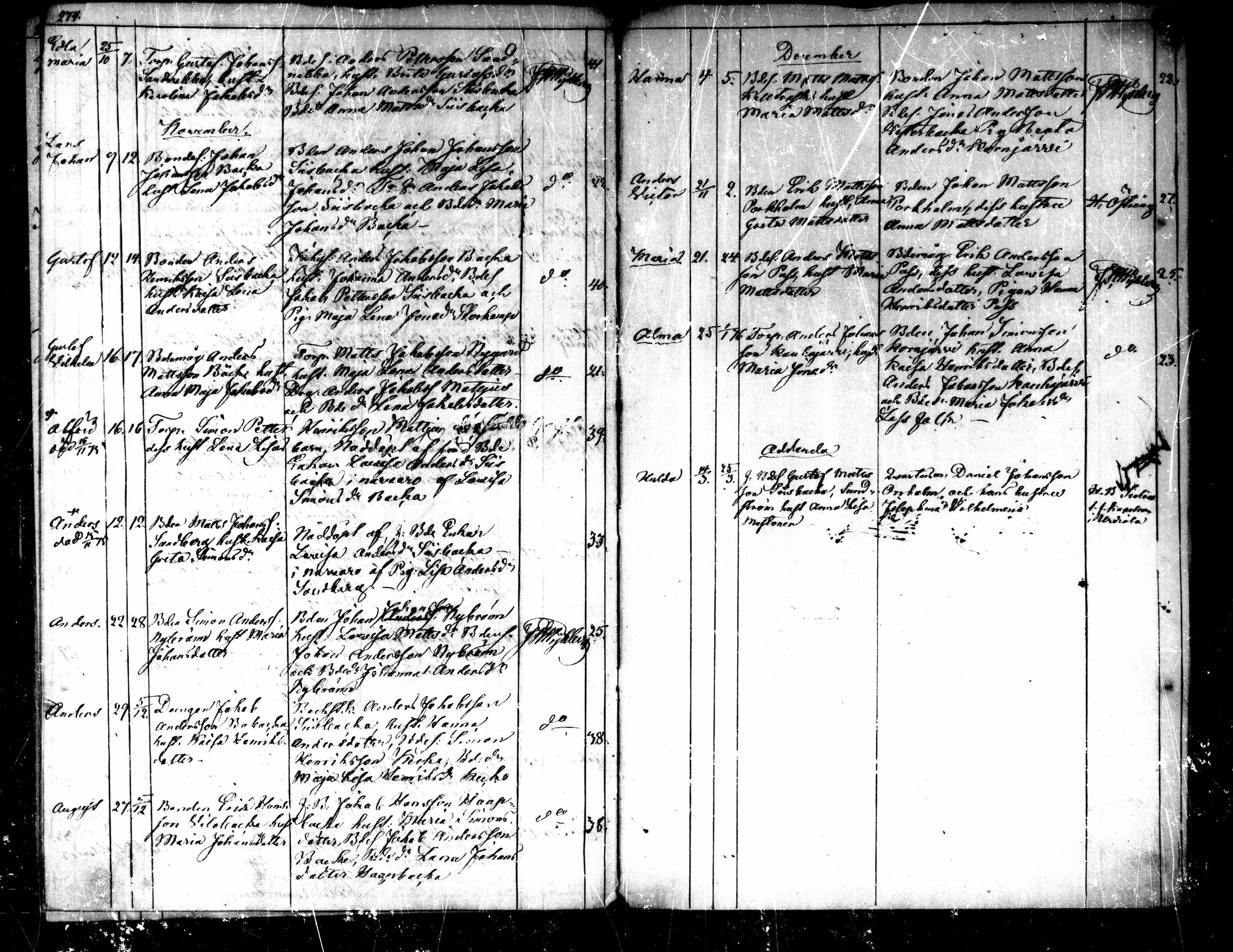 [ kuvat/140.jpg ]