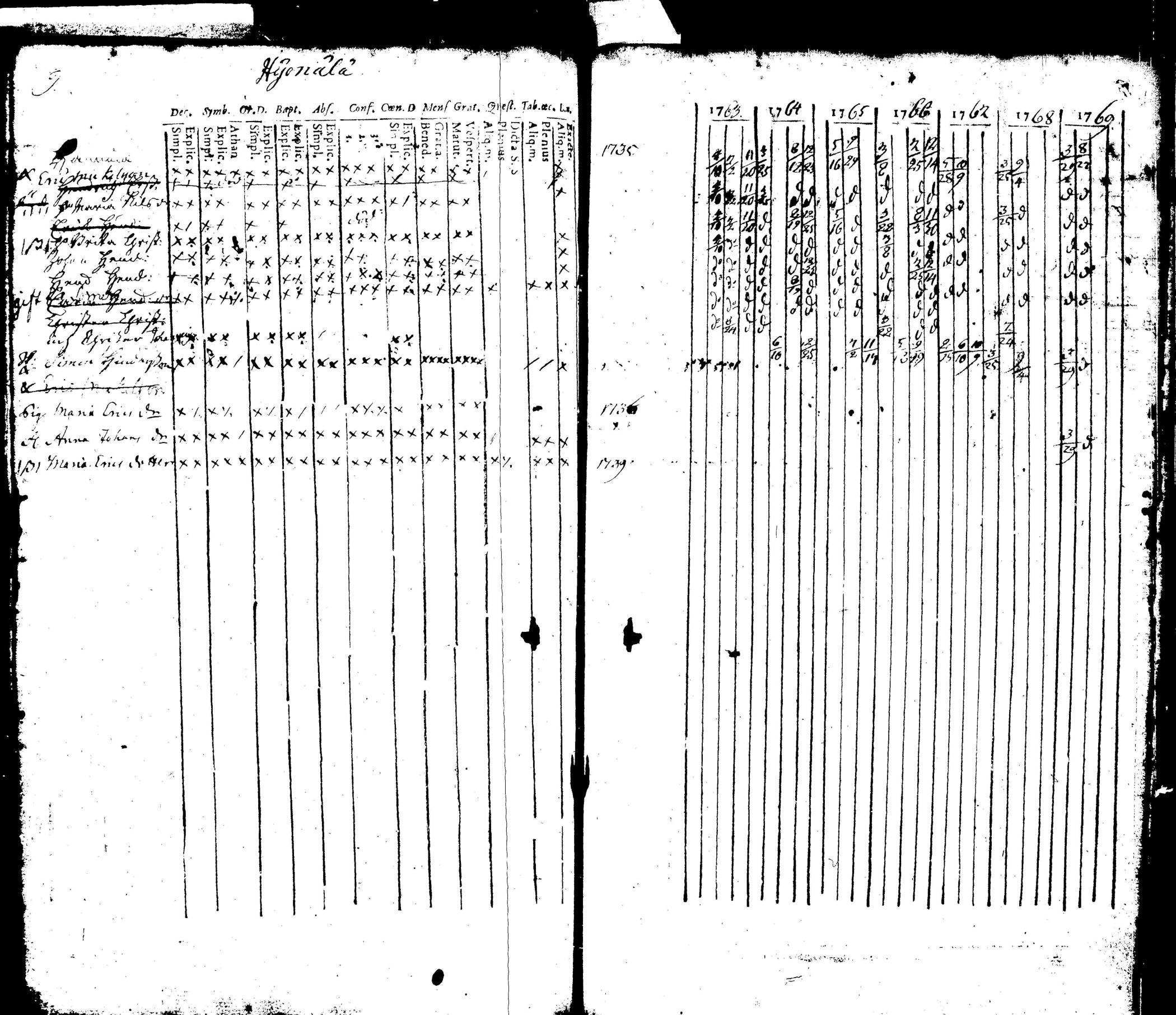 [ kuvat/133.jpg ]