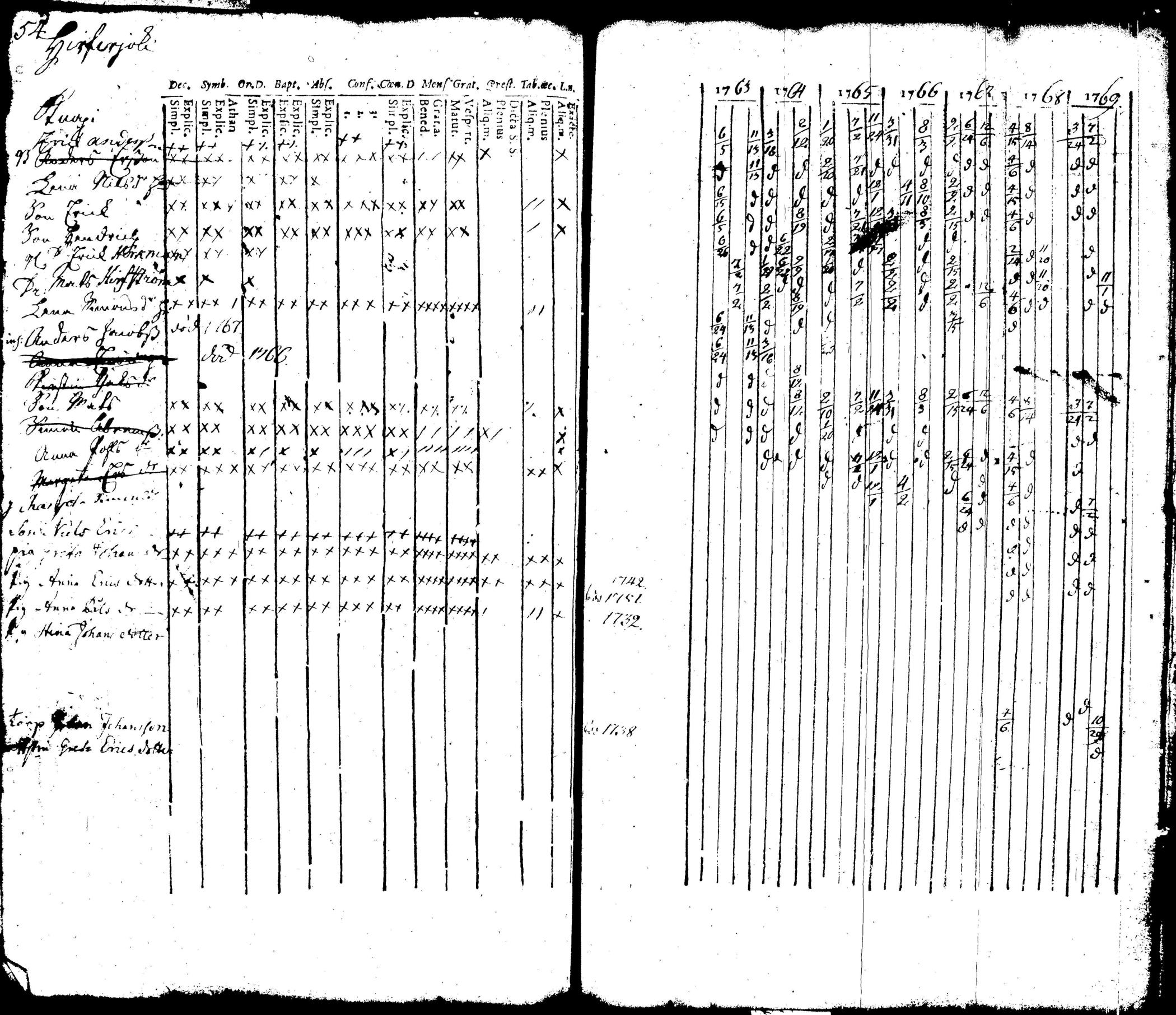 [ kuvat/178.jpg ]
