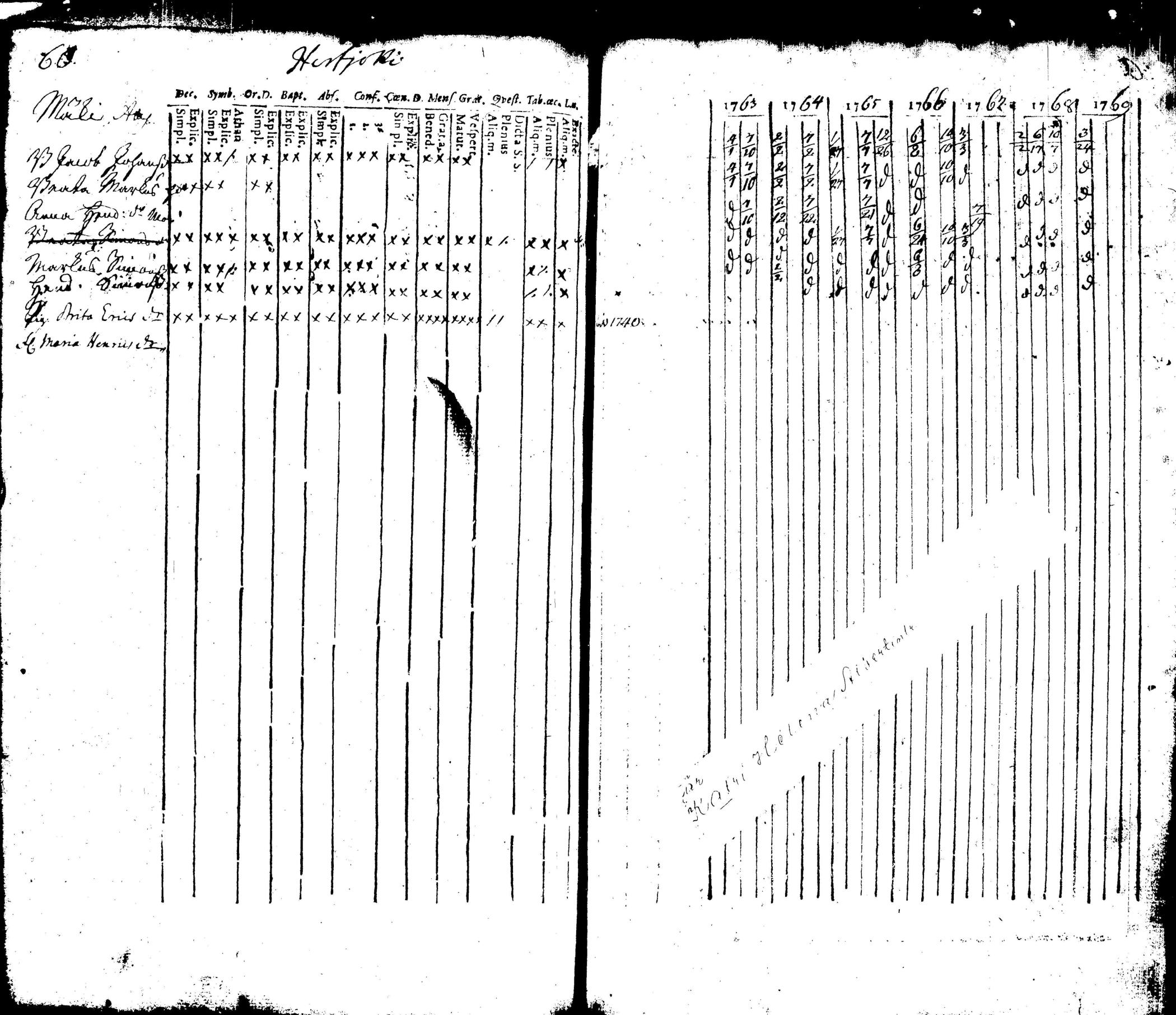 [ kuvat/185.jpg ]