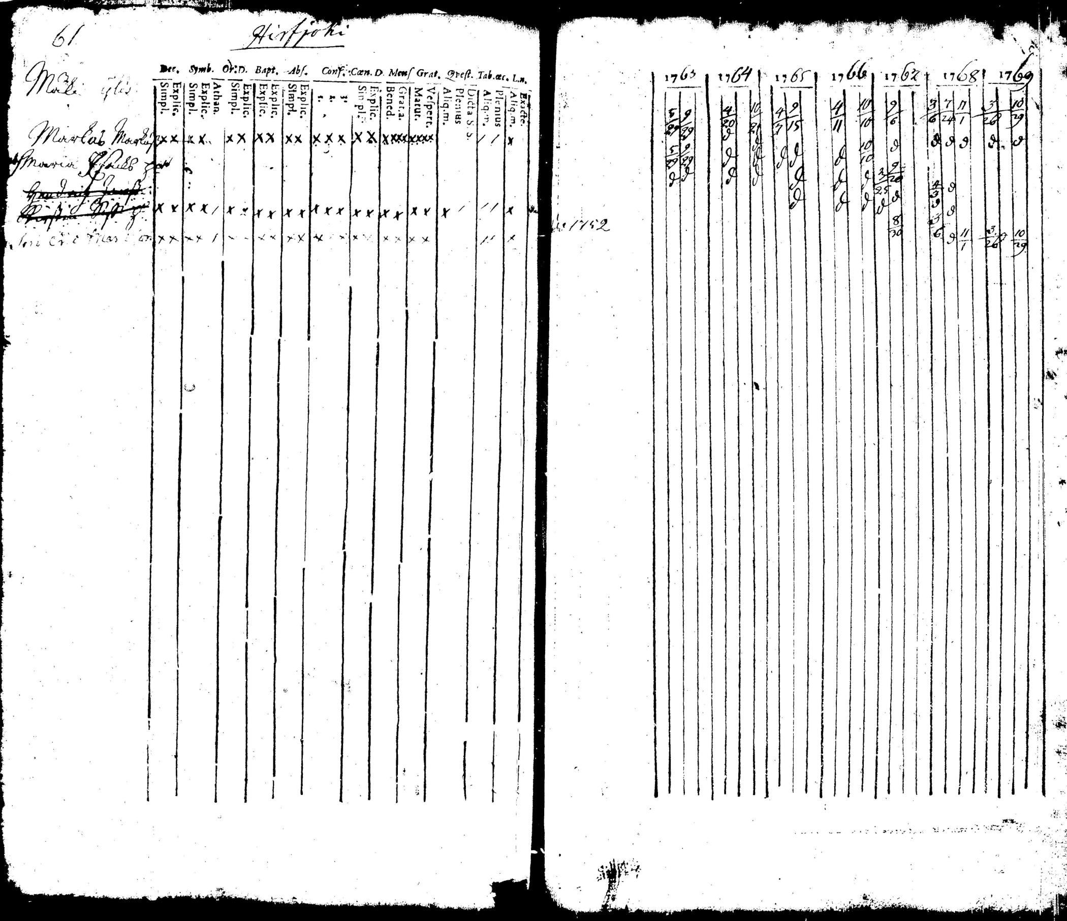 [ kuvat/186.jpg ]