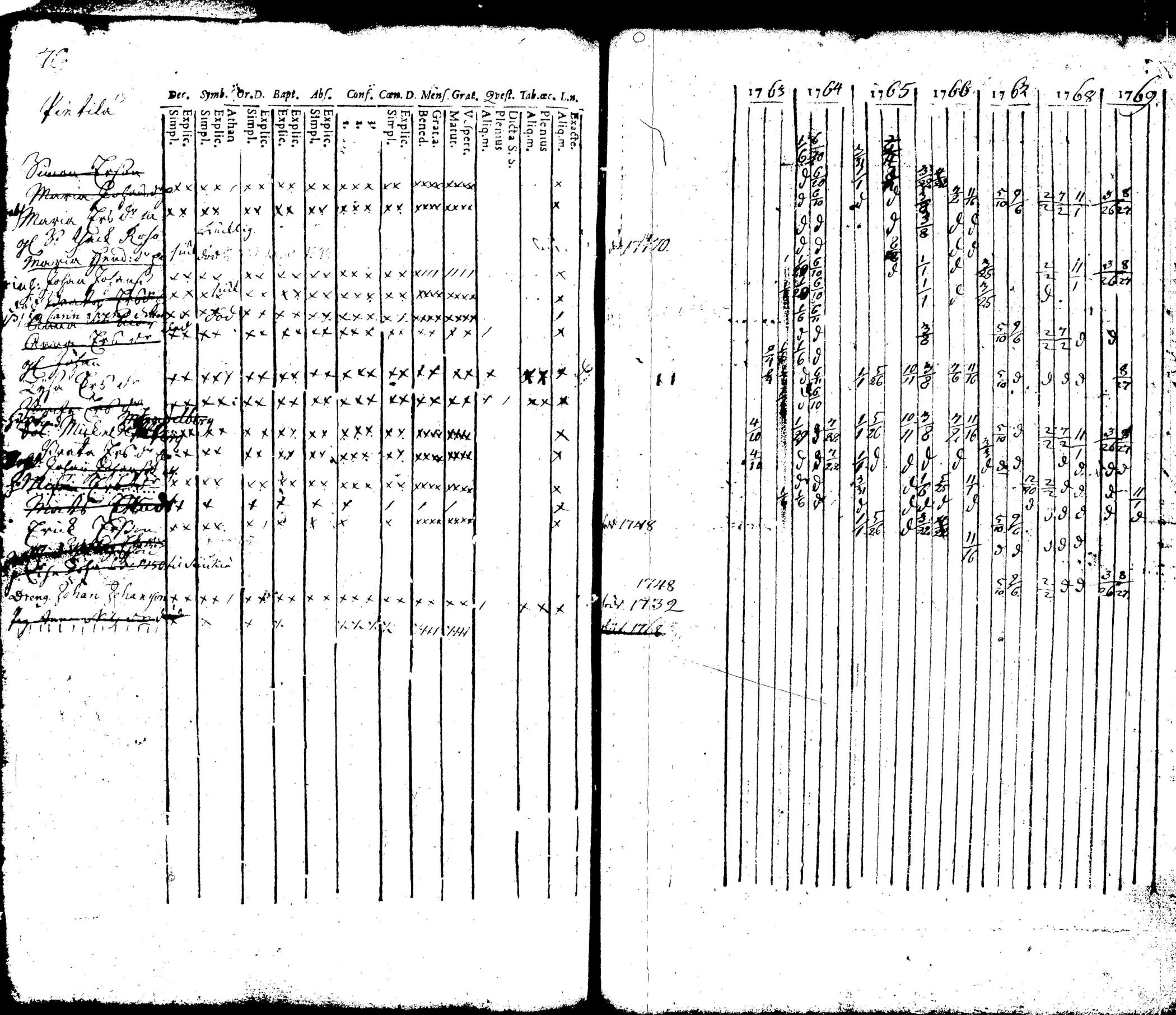 [ kuvat/196.jpg ]