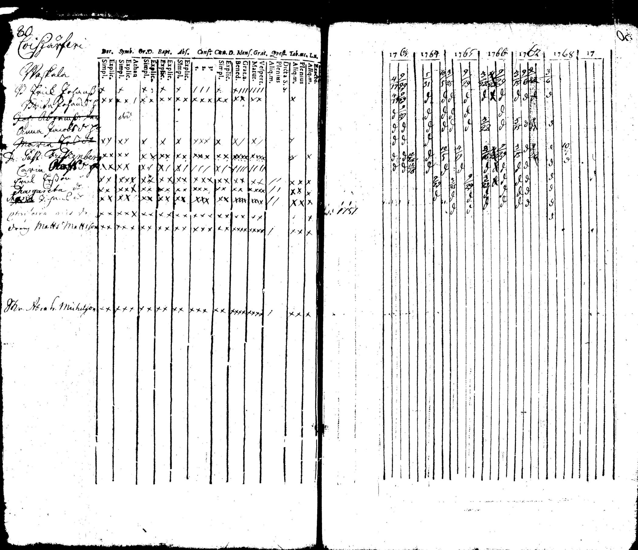 [ kuvat/206.jpg ]