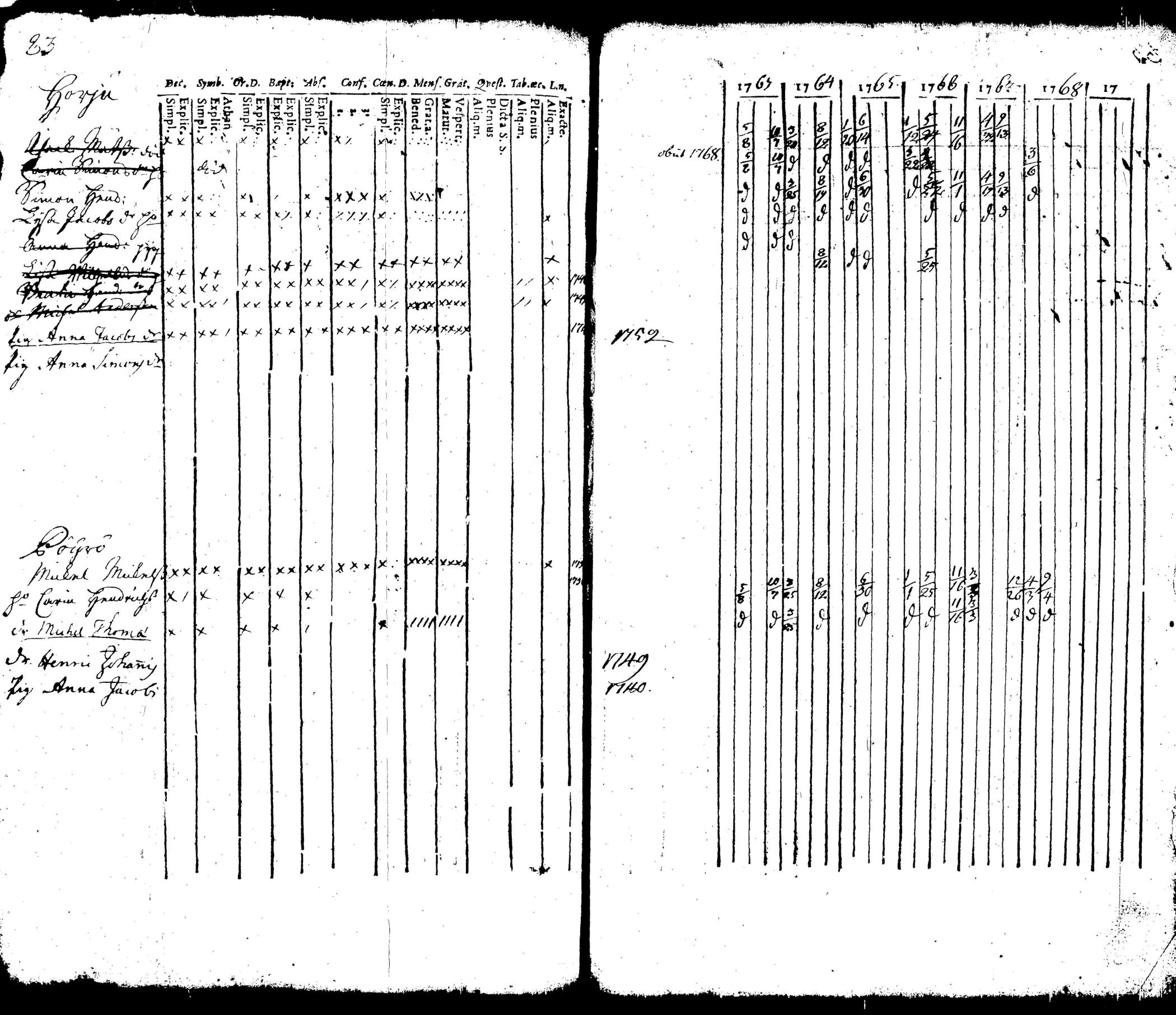 [ kuvat/210.jpg ]