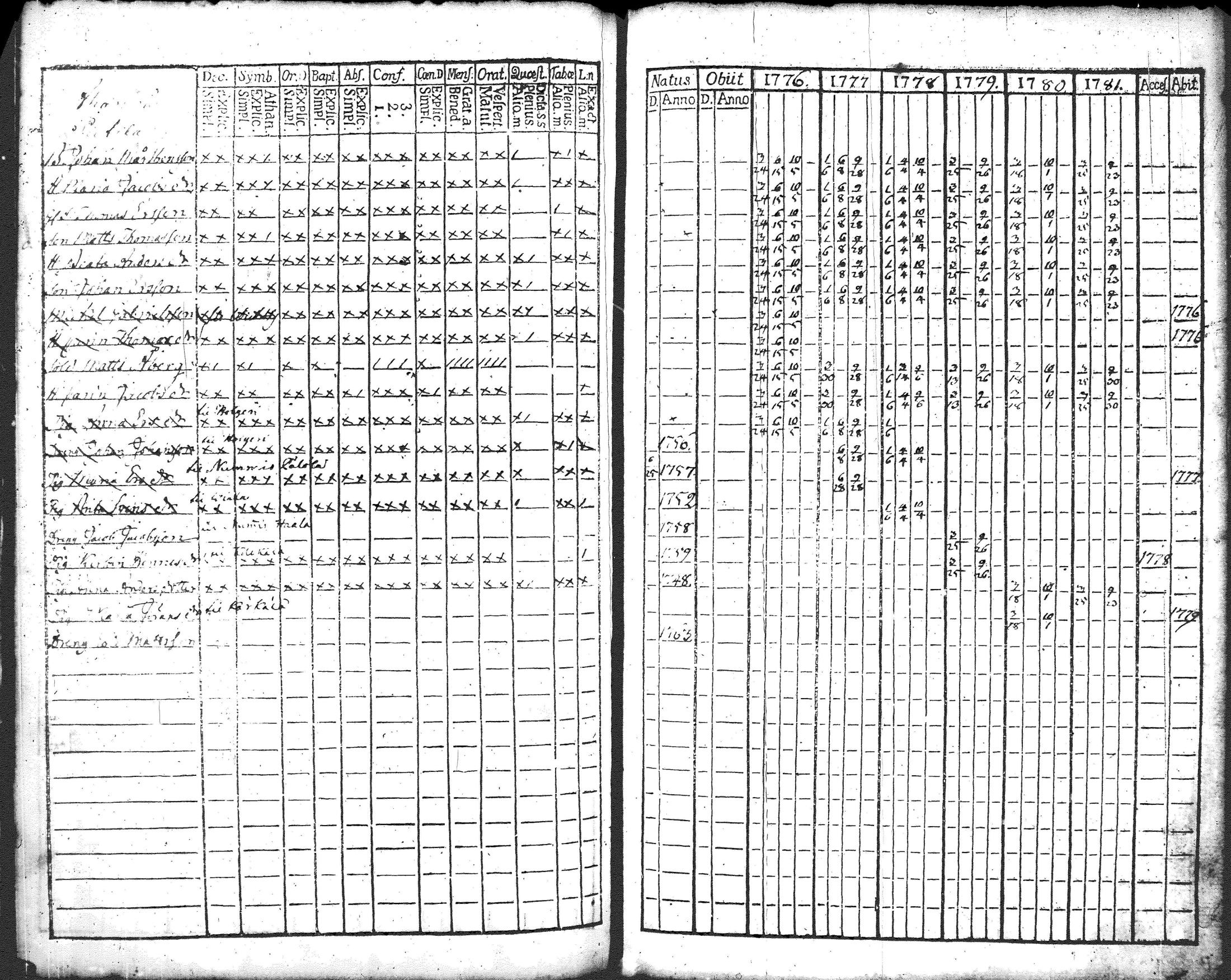 [ kuvat/110.jpg ]