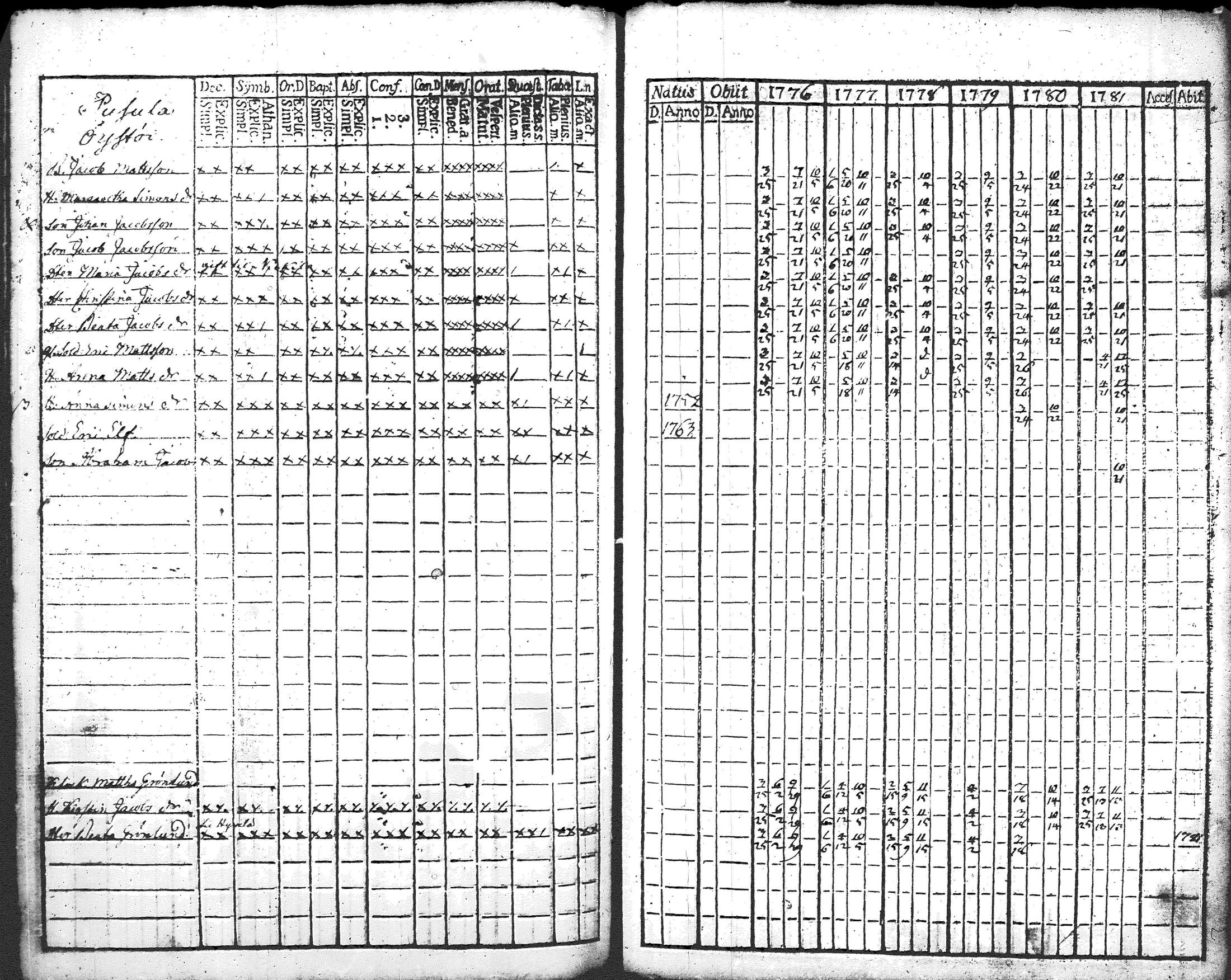 [ kuvat/180.jpg ]