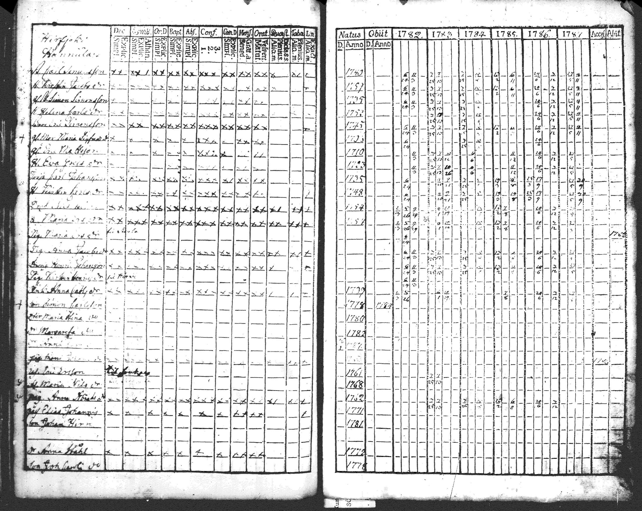 [ kuvat/240.jpg ]