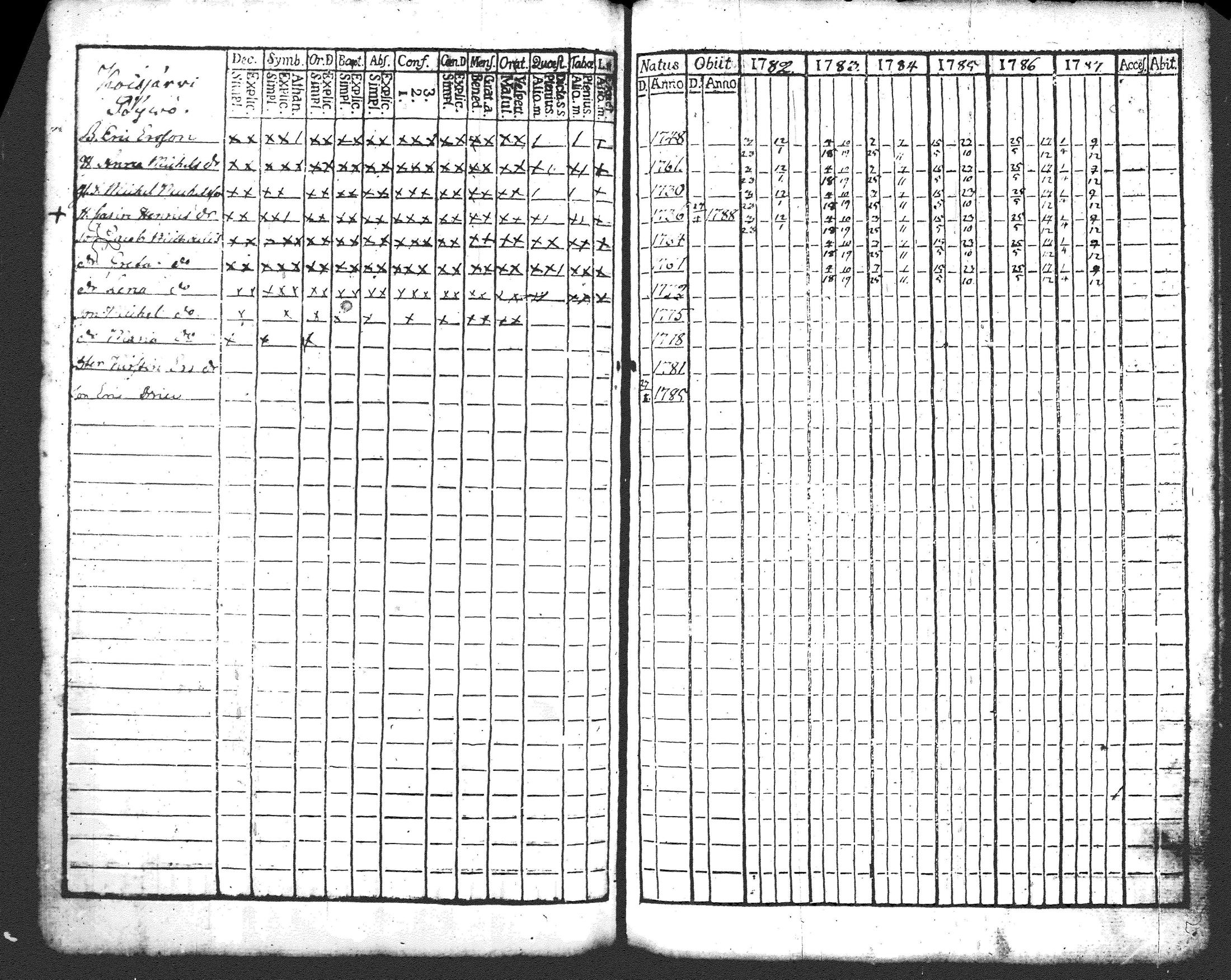 [ kuvat/316.jpg ]