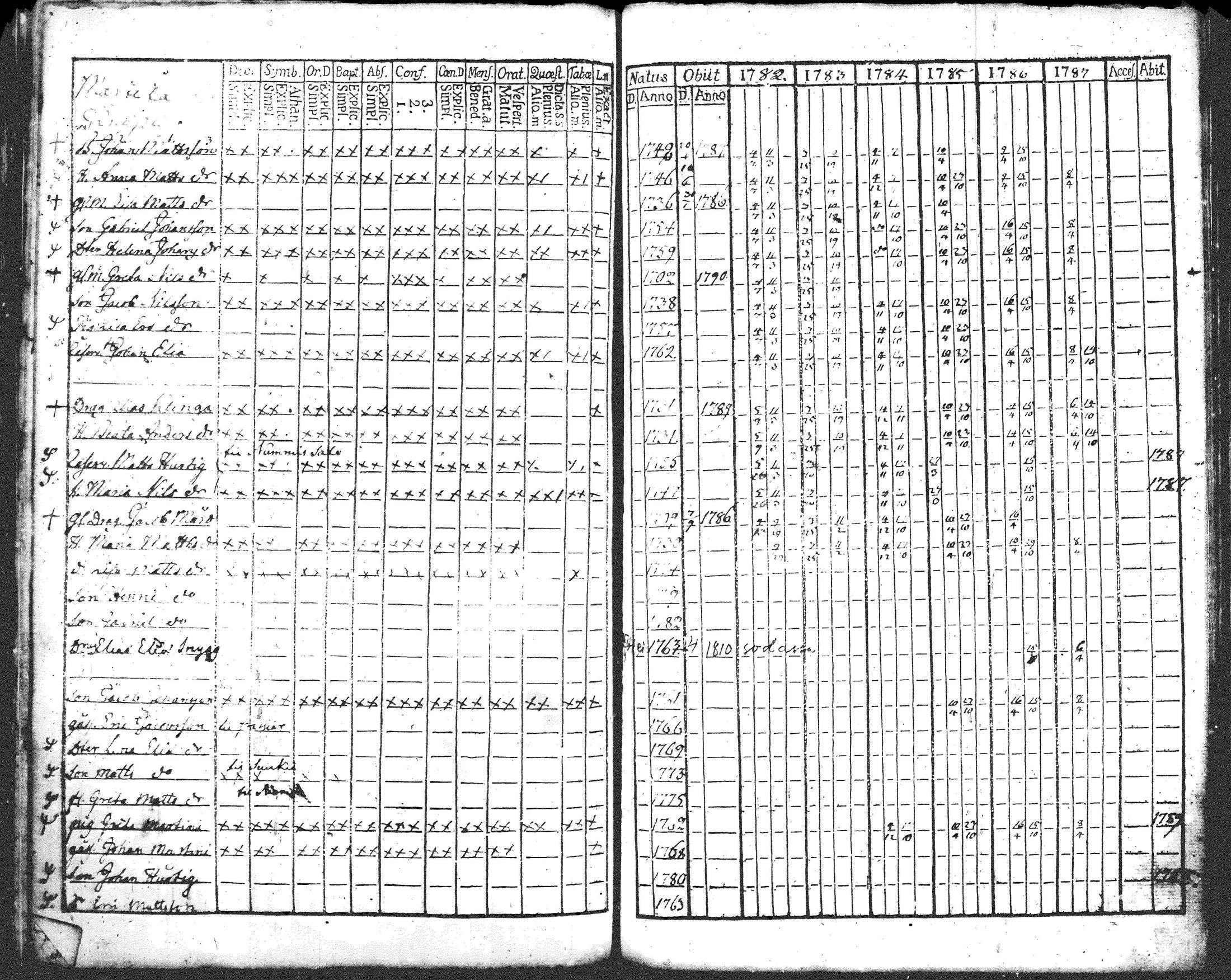 [ kuvat/330.jpg ]
