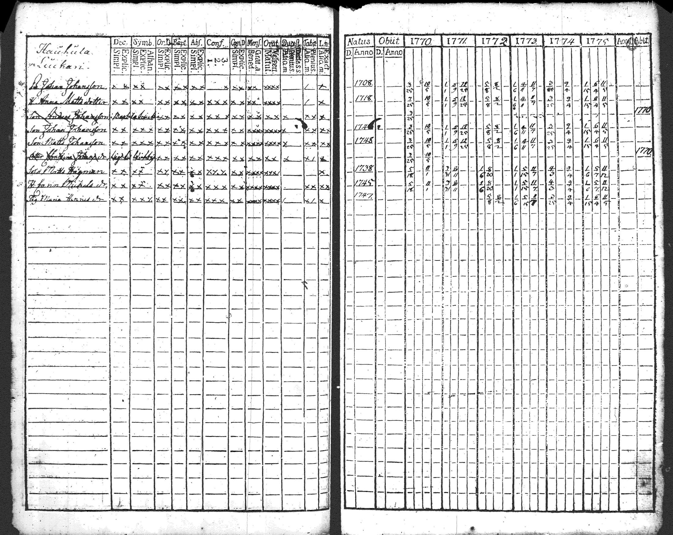 [ kuvat/35.jpg ]