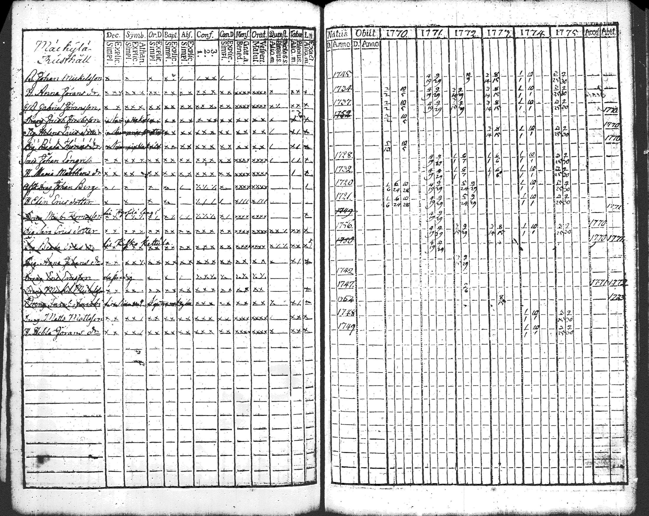 [ kuvat/74.jpg ]