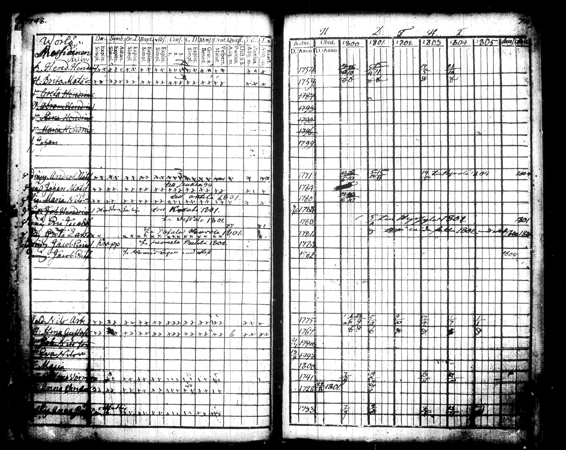 [ kuvat/165.jpg ]