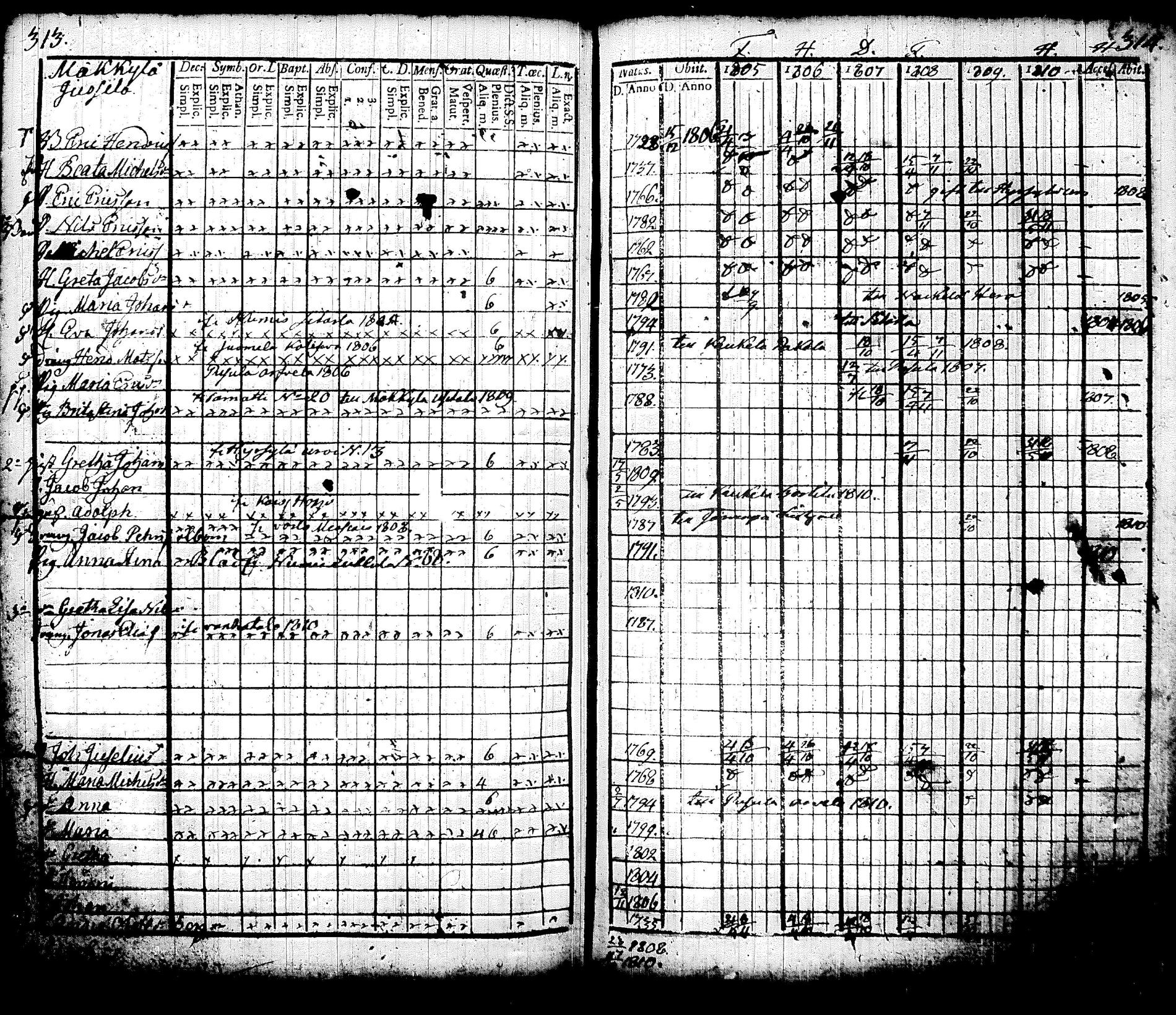 [ kuvat/163.jpg ]