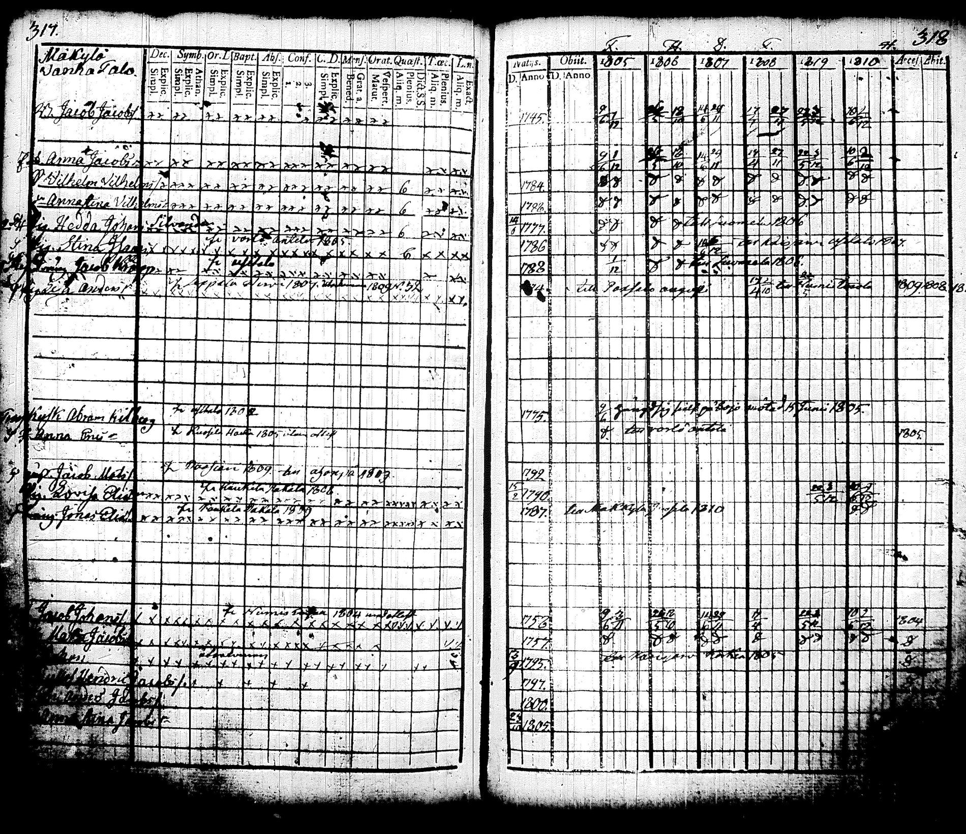 [ kuvat/165.jpg ]