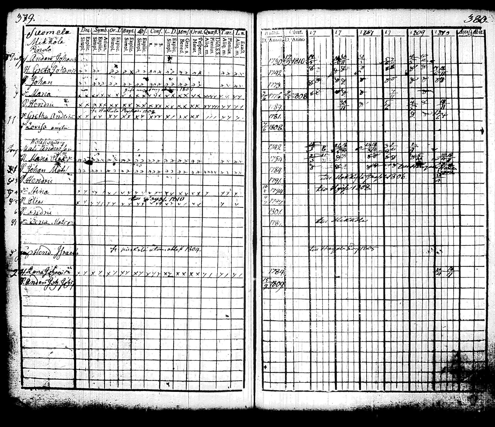 [ kuvat/196.jpg ]