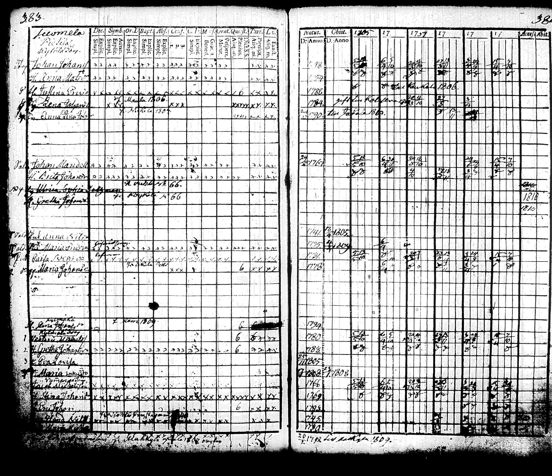 [ kuvat/198.jpg ]