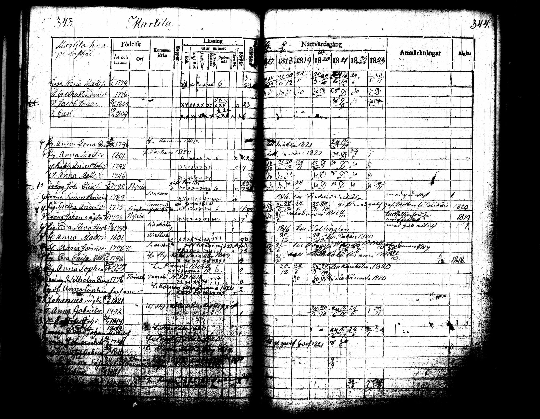 [ kuvat/179.jpg ]