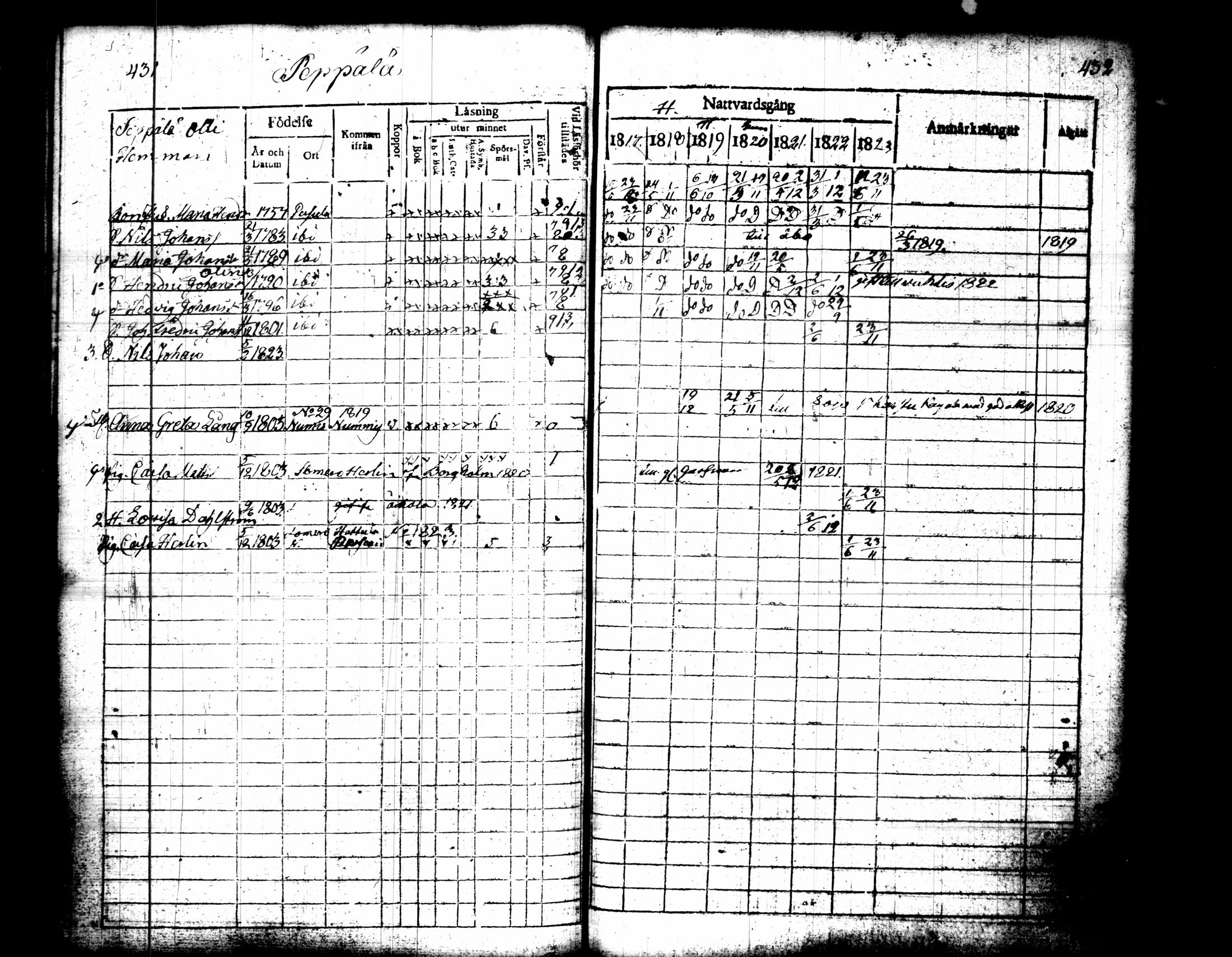 [ kuvat/223.jpg ]