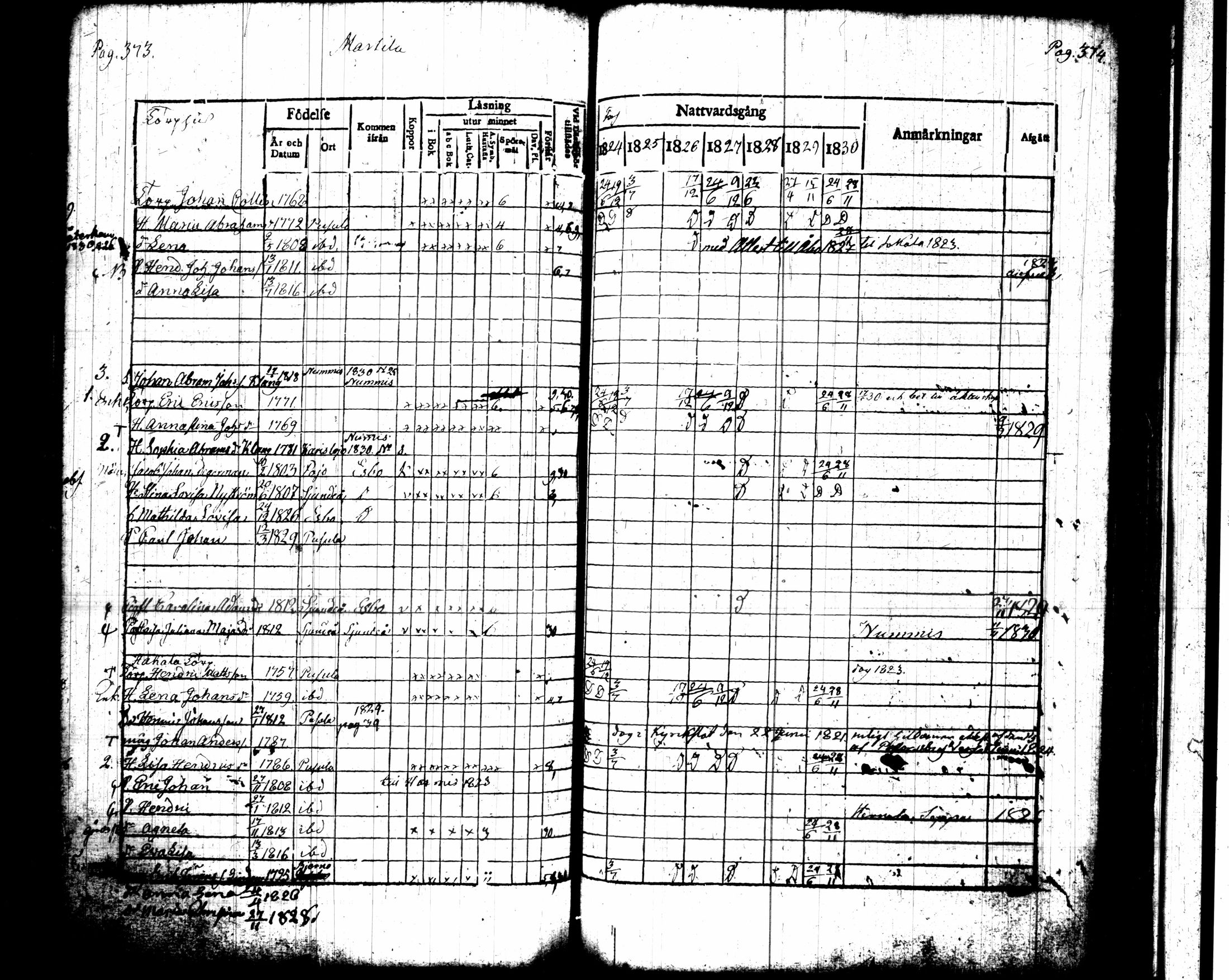 [ kuvat/203.jpg ]