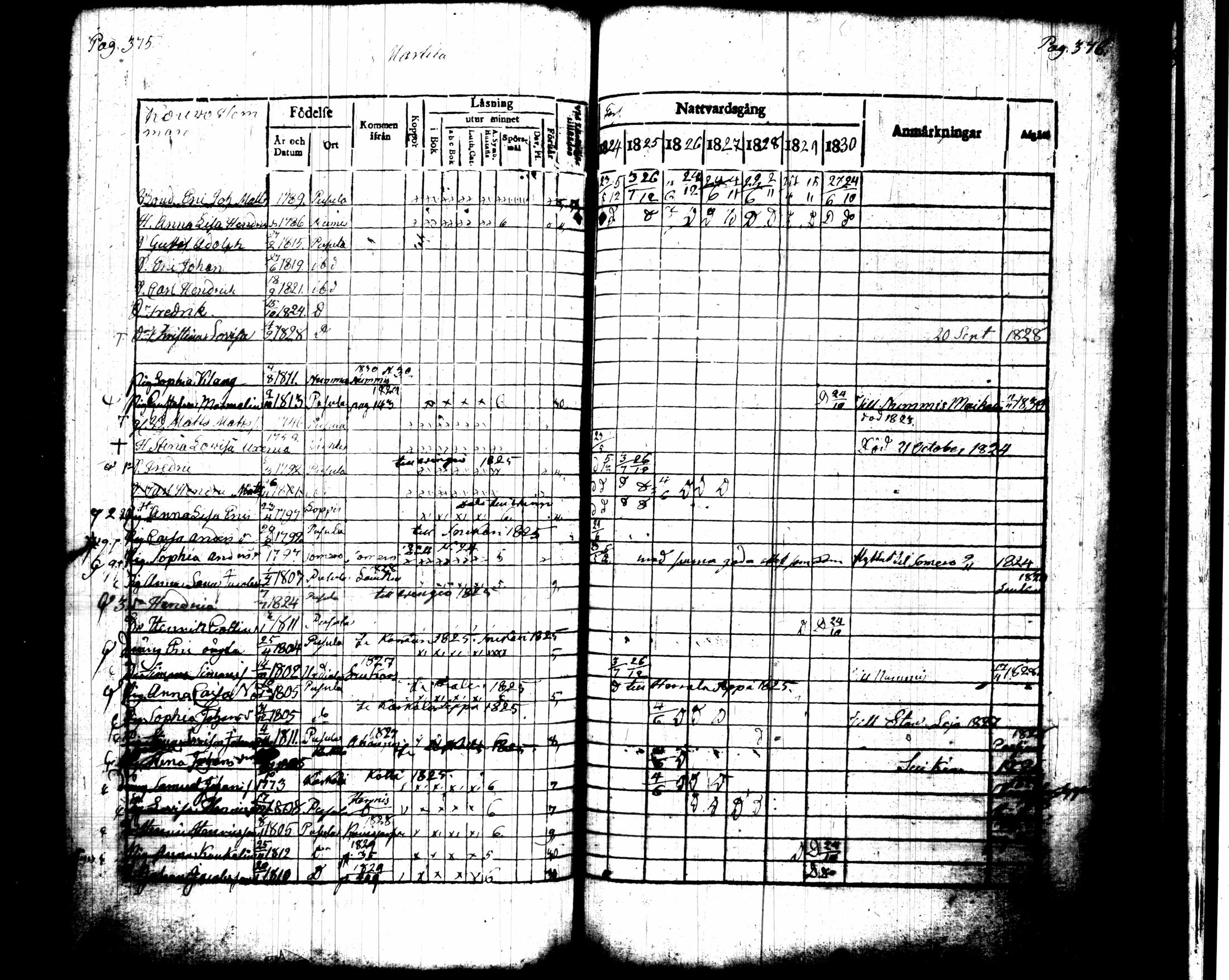 [ kuvat/204.jpg ]