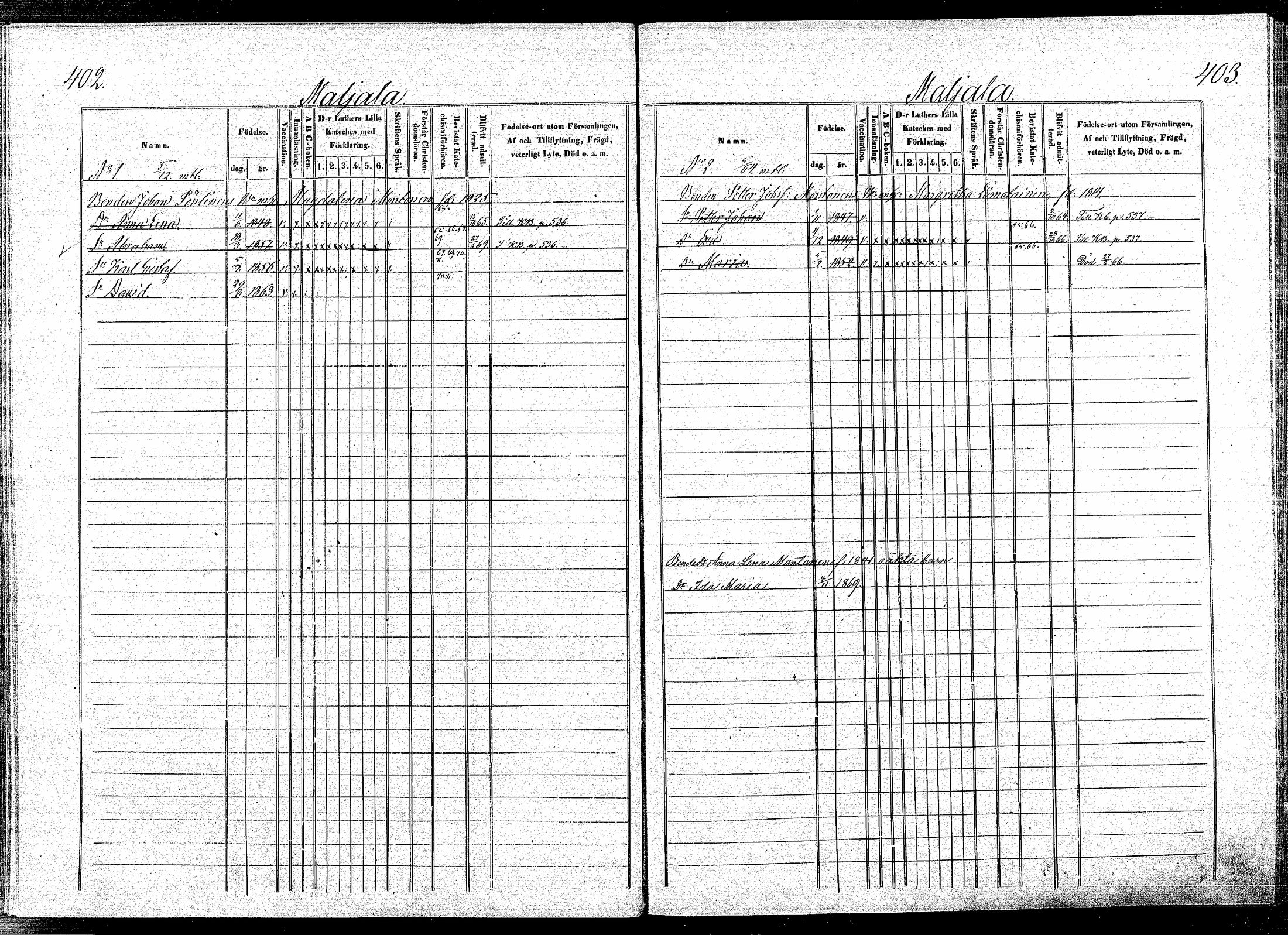 [ kuvat/195.jpg ]