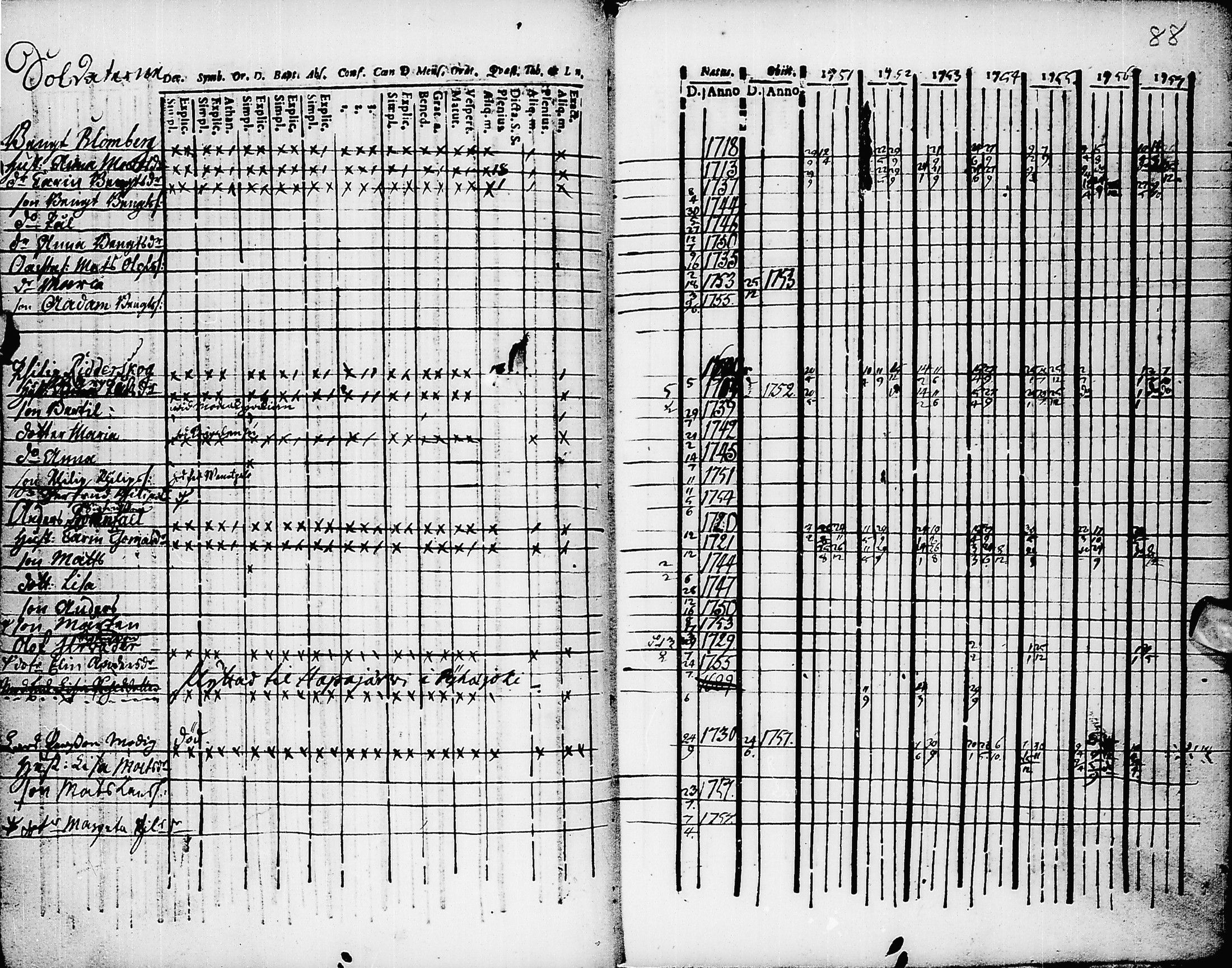 [ kuvat/91.jpg ]
