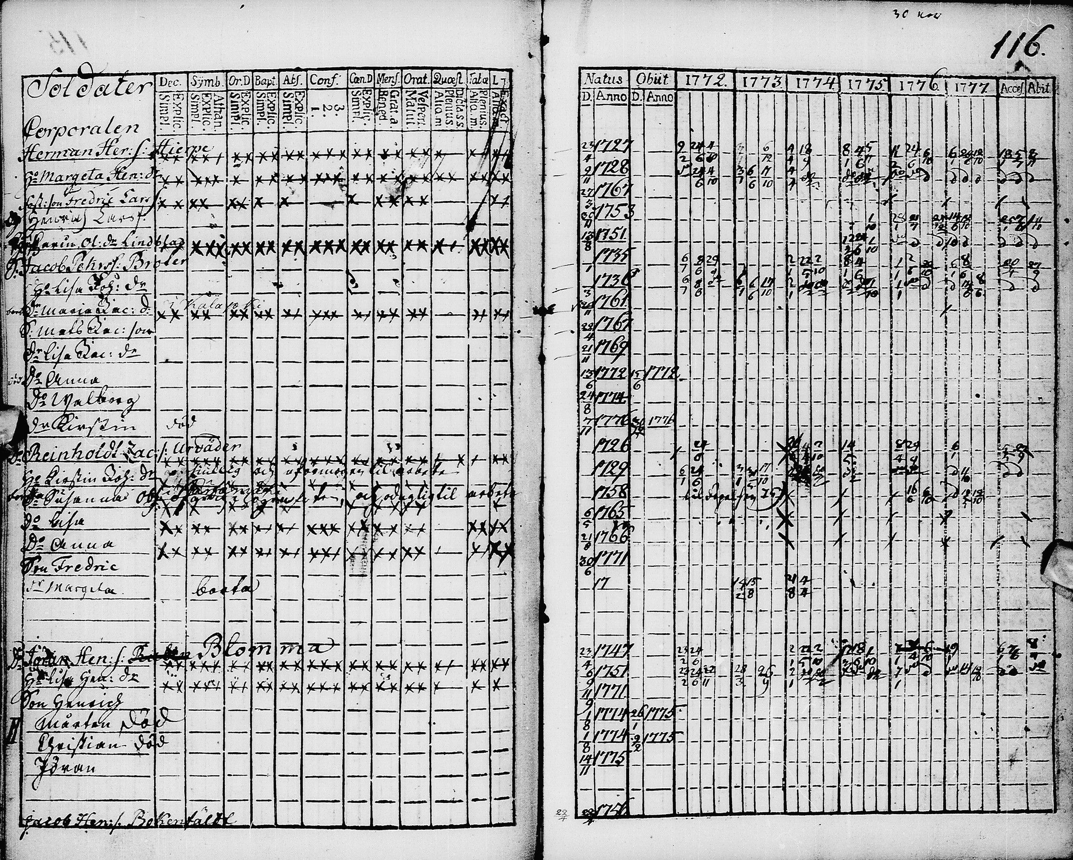 [ kuvat/116.jpg ]