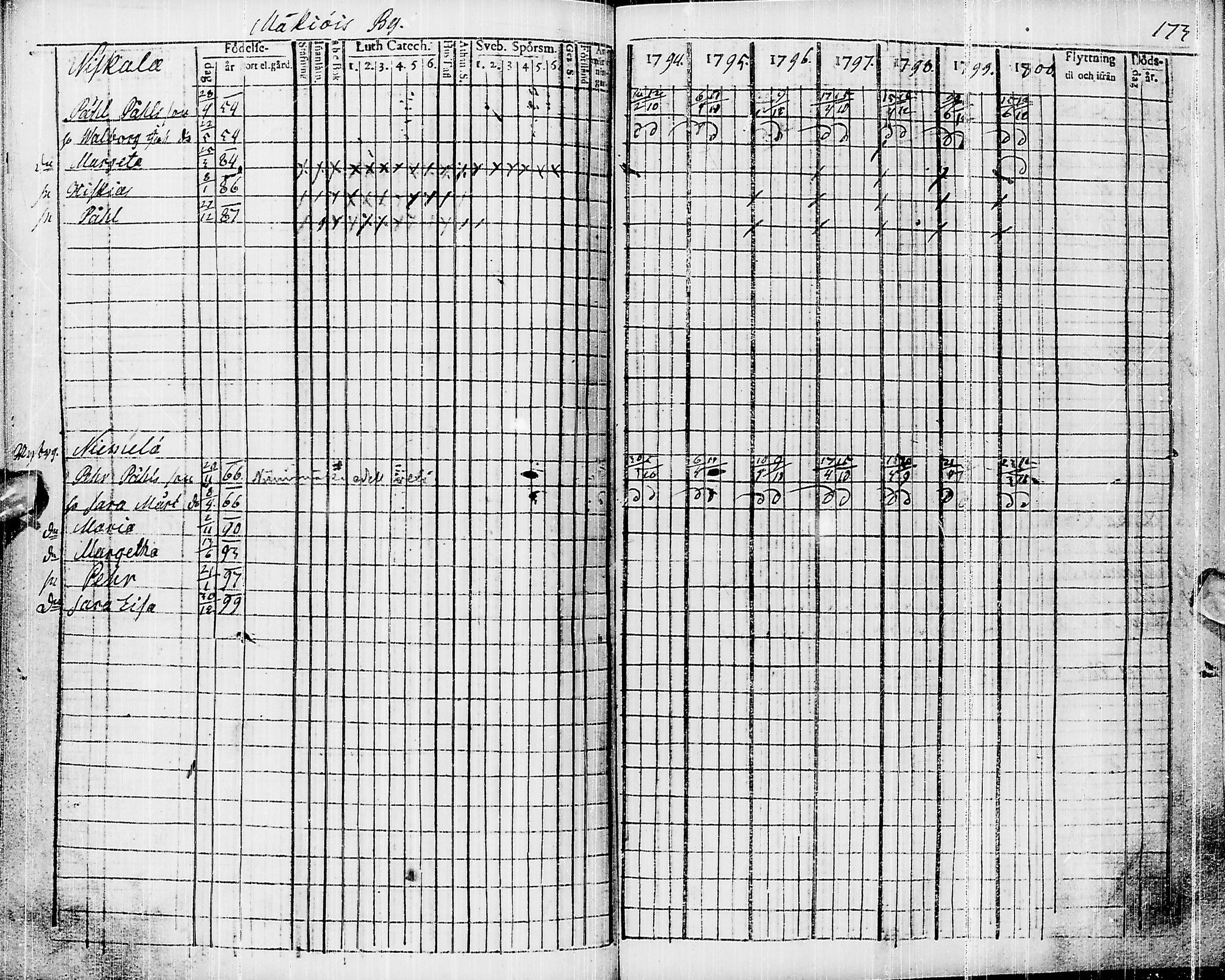 [ kuvat/181.jpg ]
