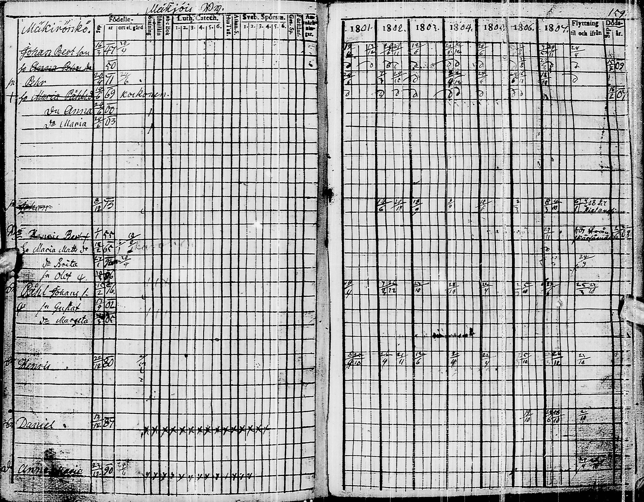 [ kuvat/160.jpg ]